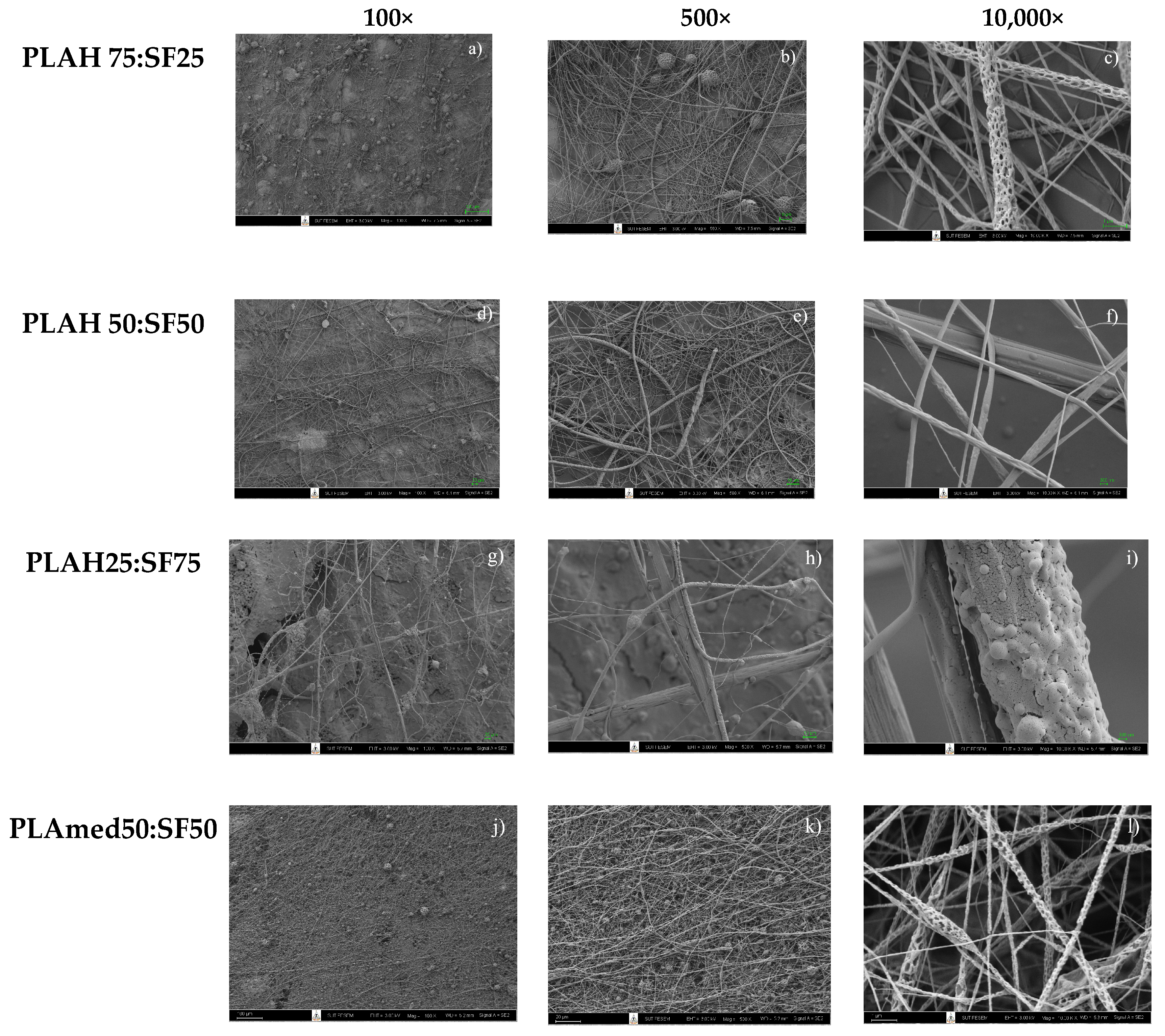 Polymers 14 02435 g003