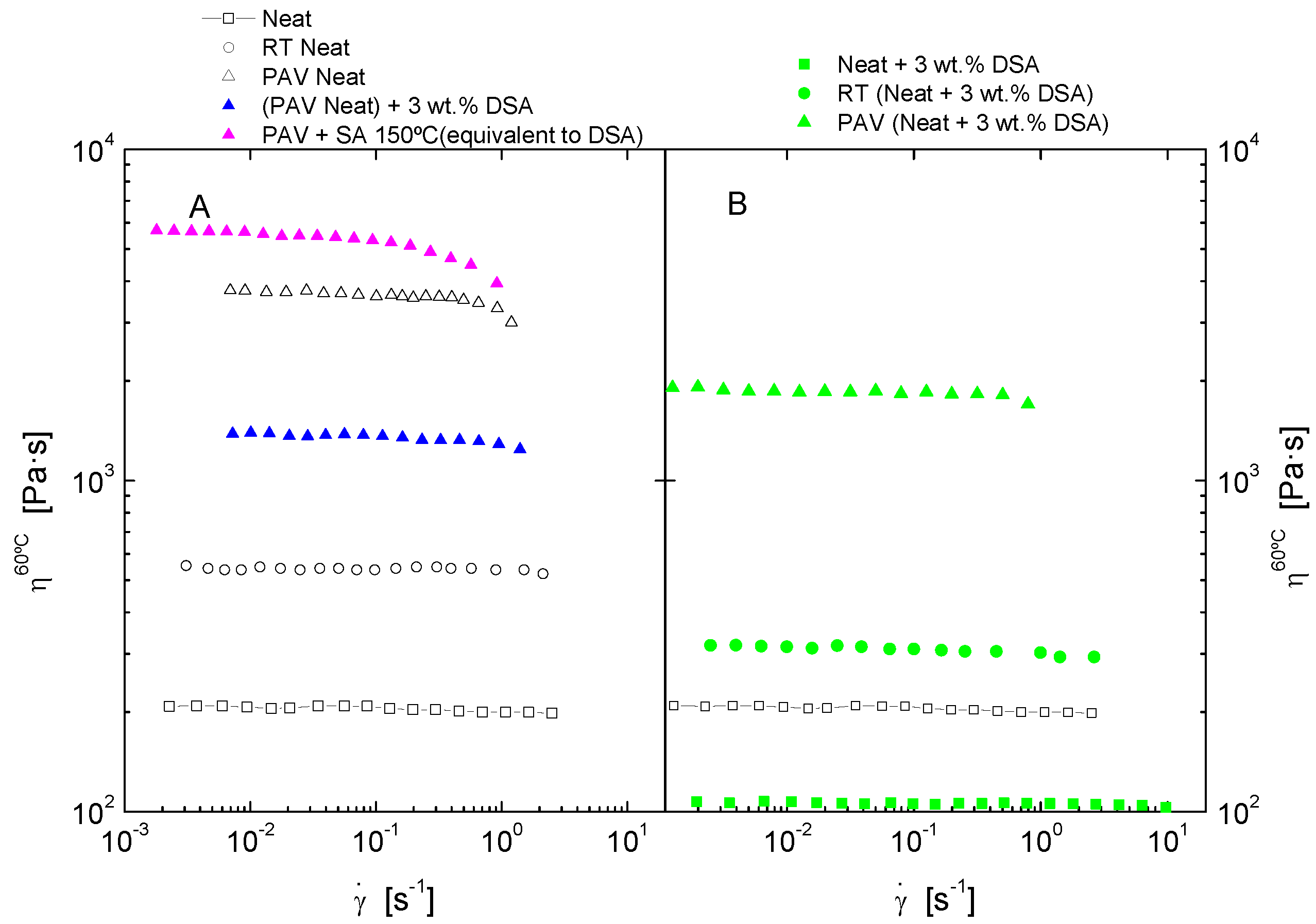 Polymers 14 02437 g003