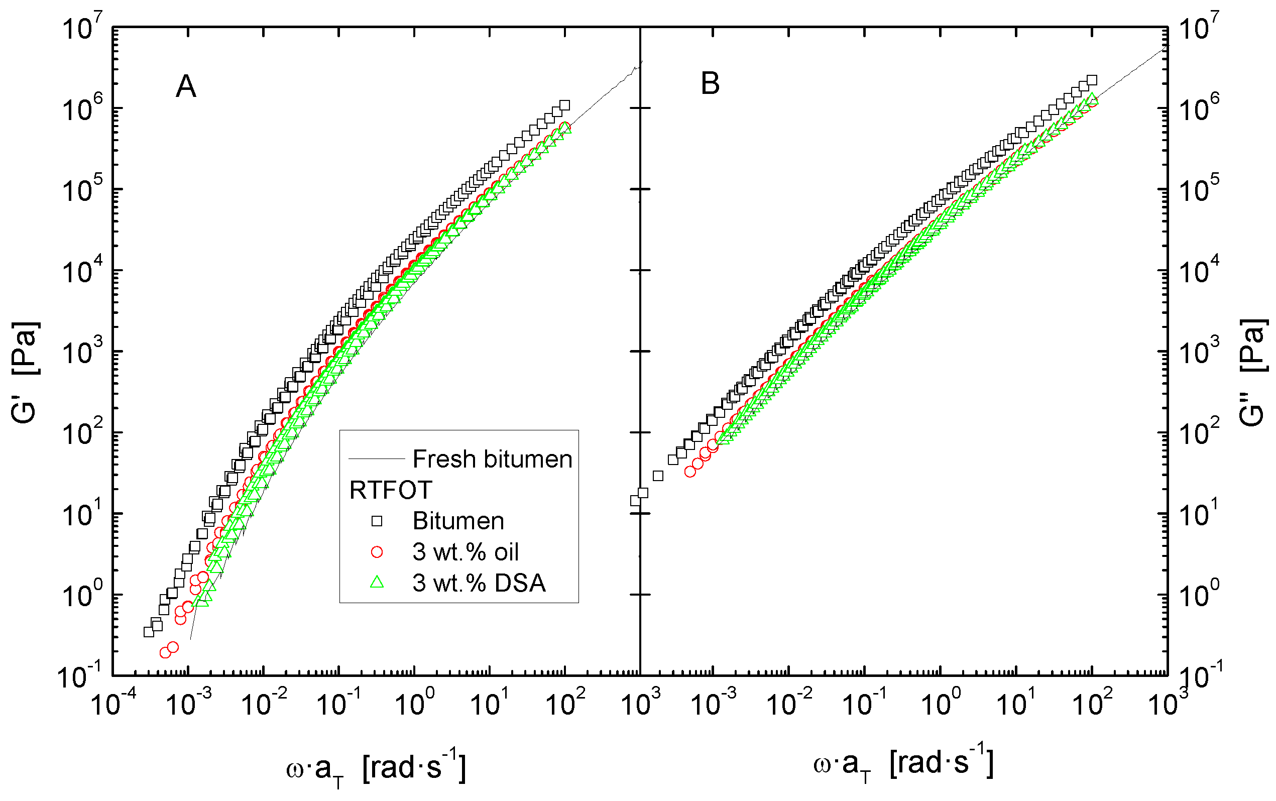 Polymers 14 02437 g006