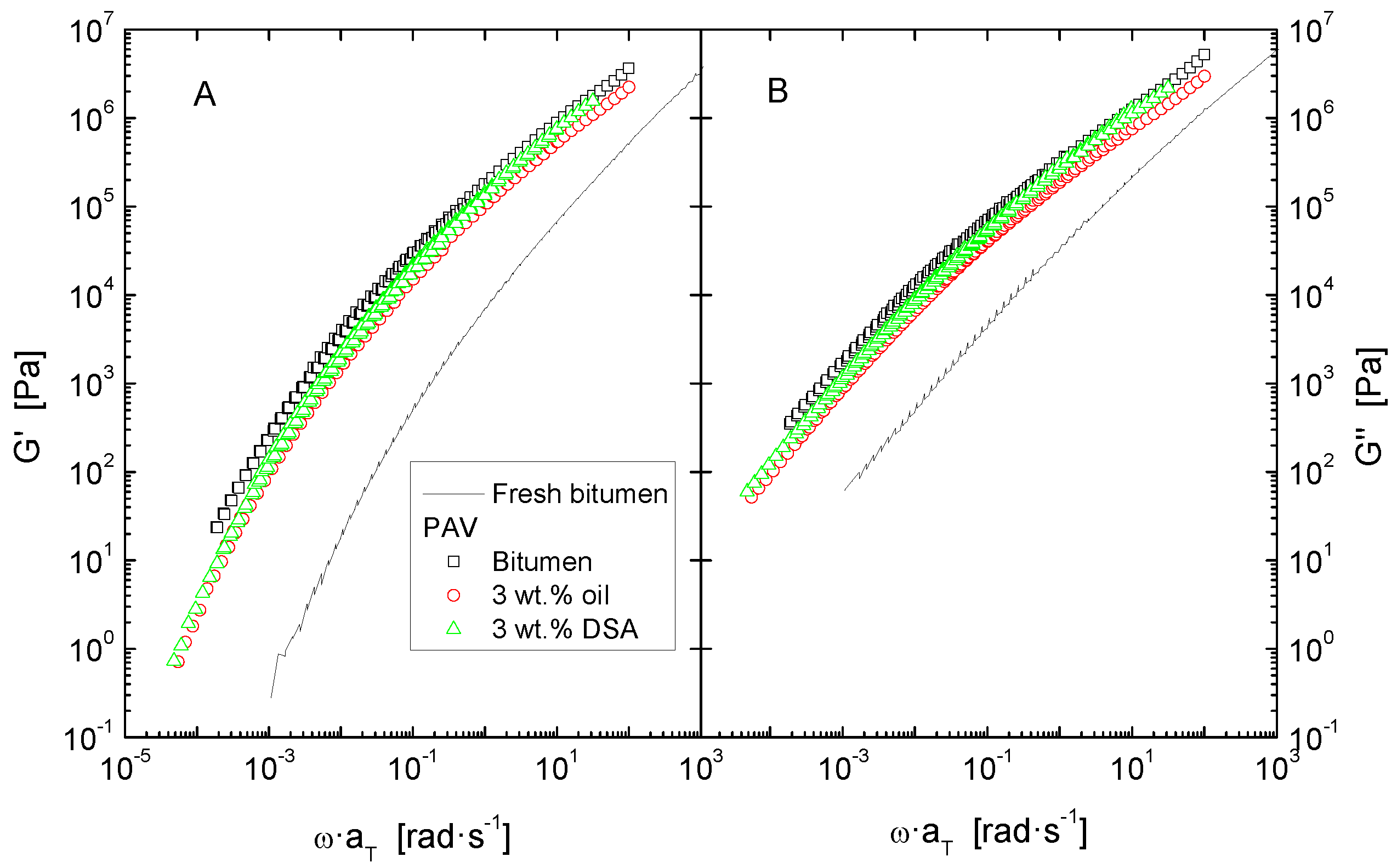 Polymers 14 02437 g007