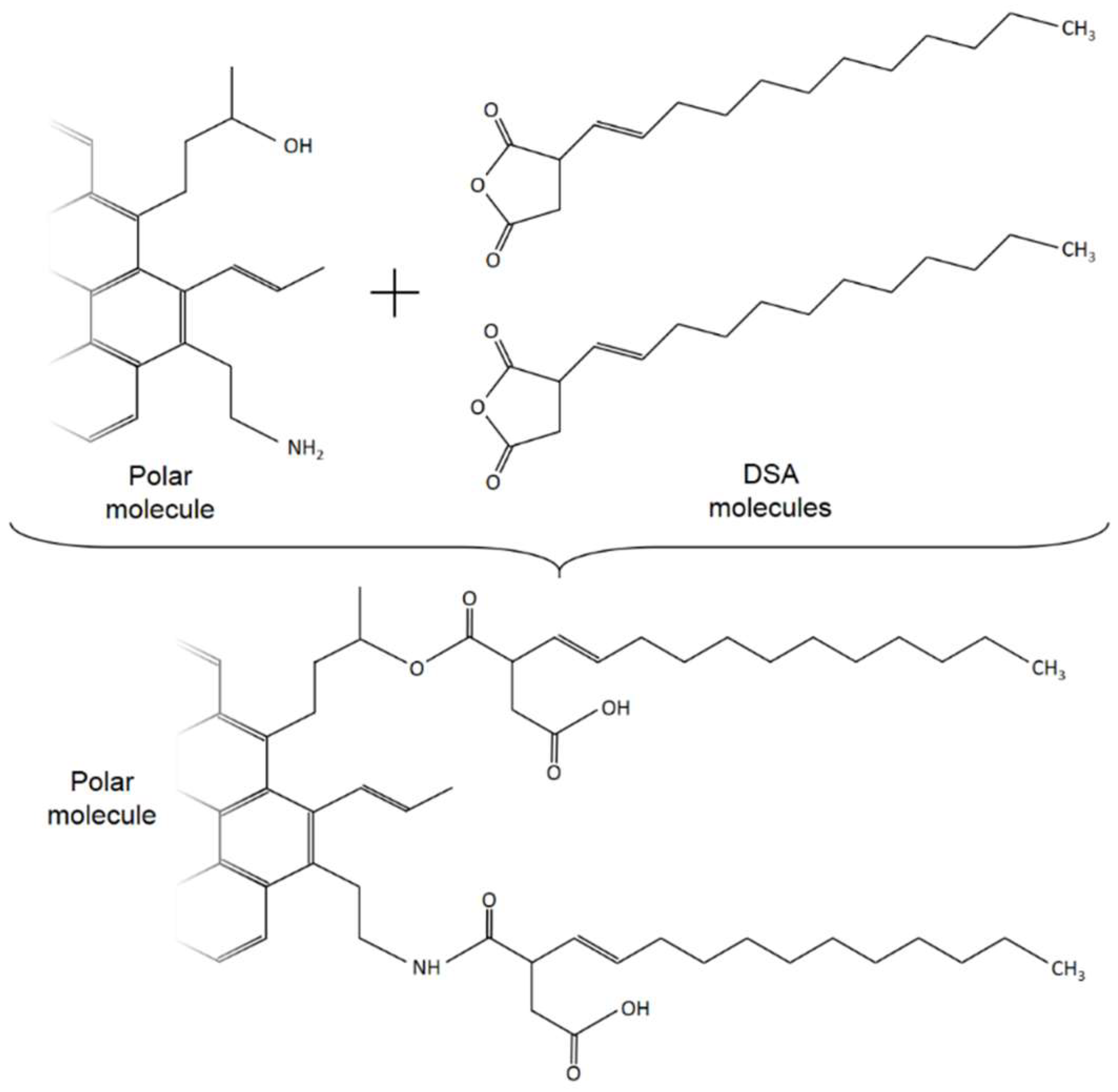 Polymers 14 02437 g012