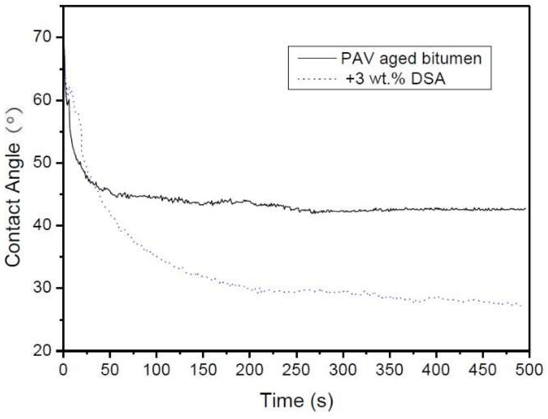Polymers 14 02437 g013