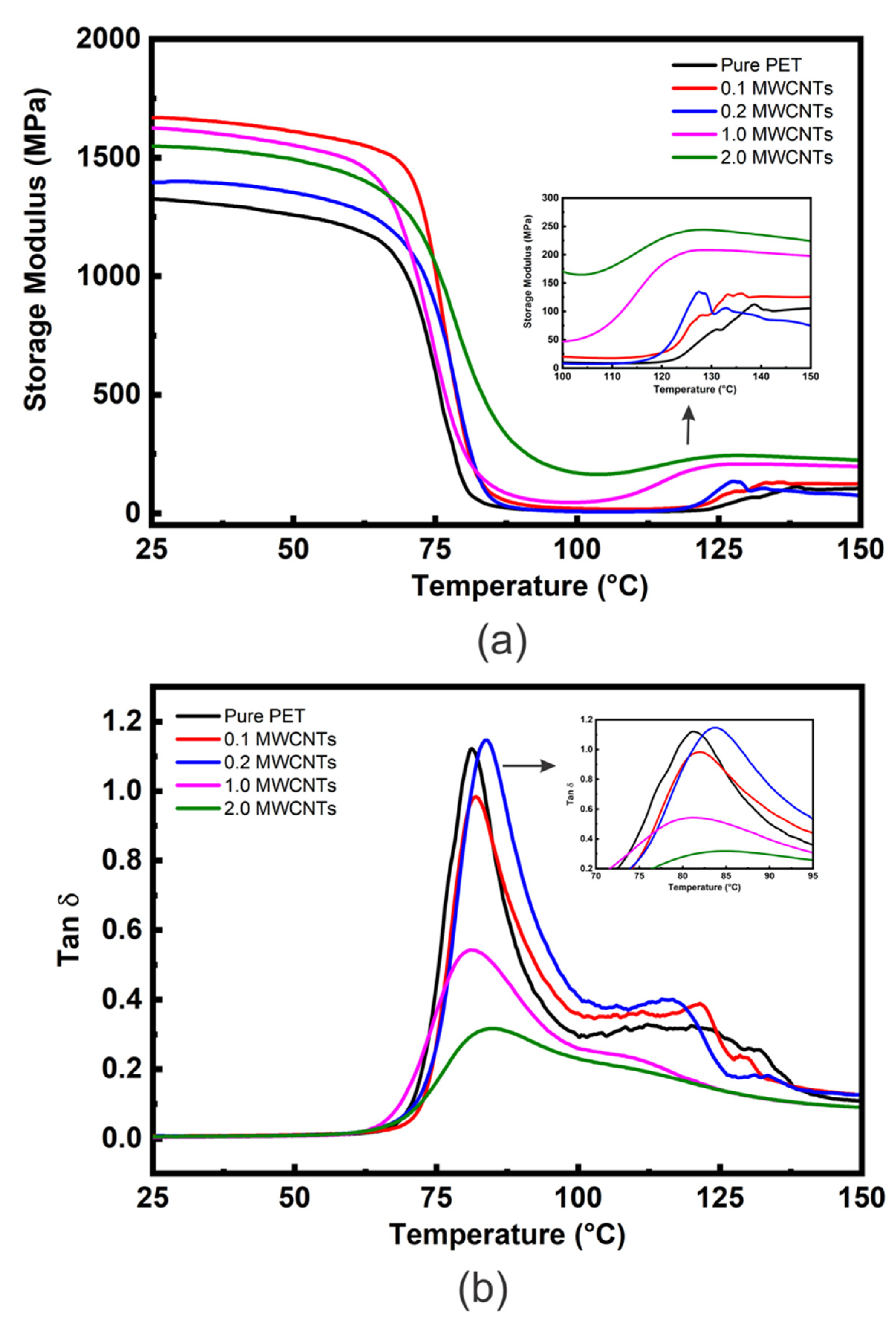 Polymers 14 02440 g005