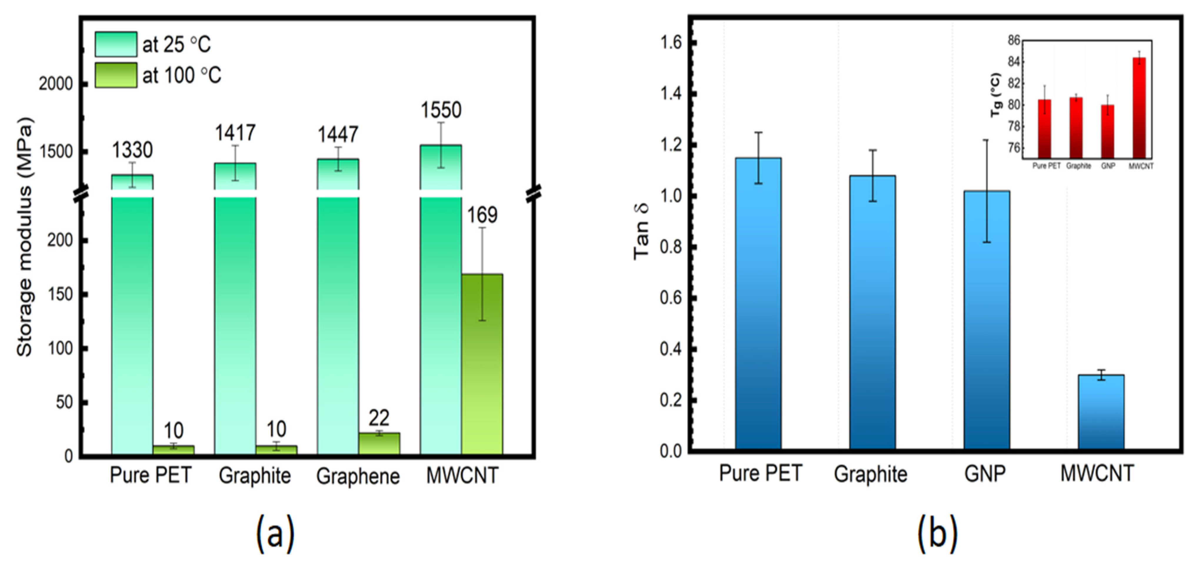 Polymers 14 02440 g006