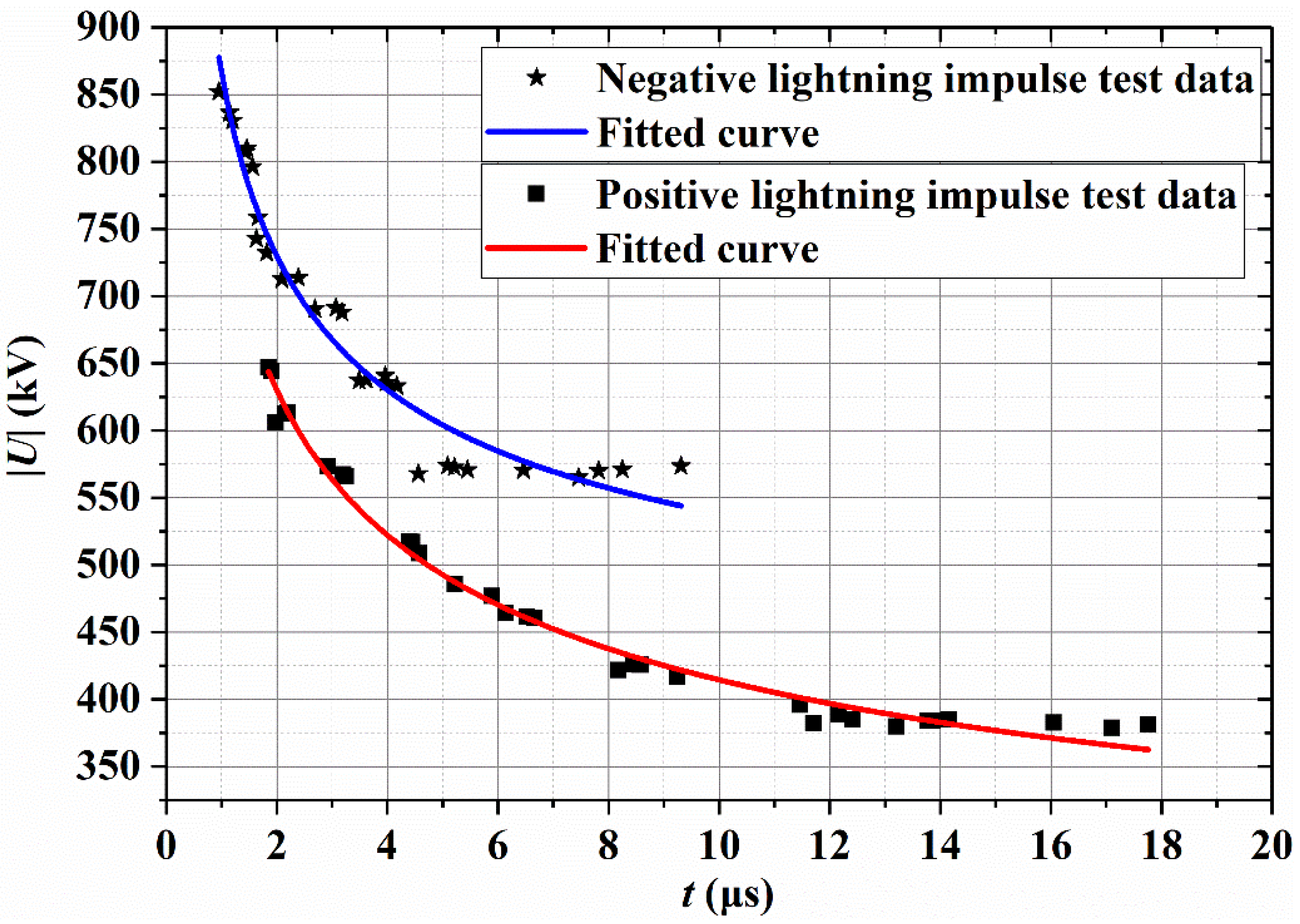 Polymers 14 02443 g012