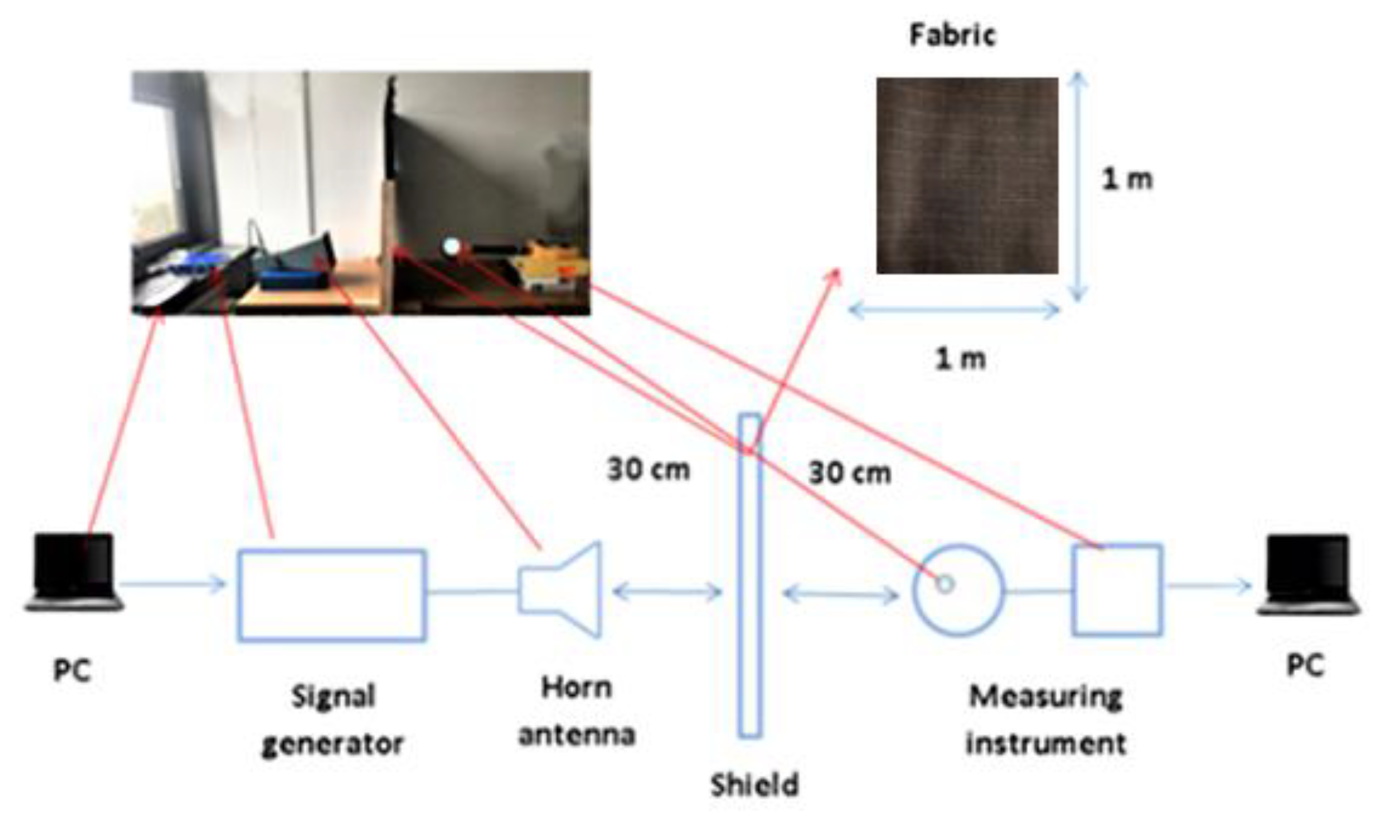Polymers 14 02445 g002 550