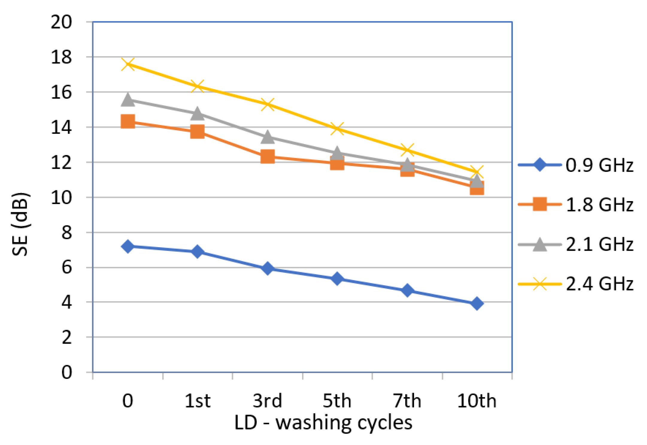Polymers 14 02445 g004 550