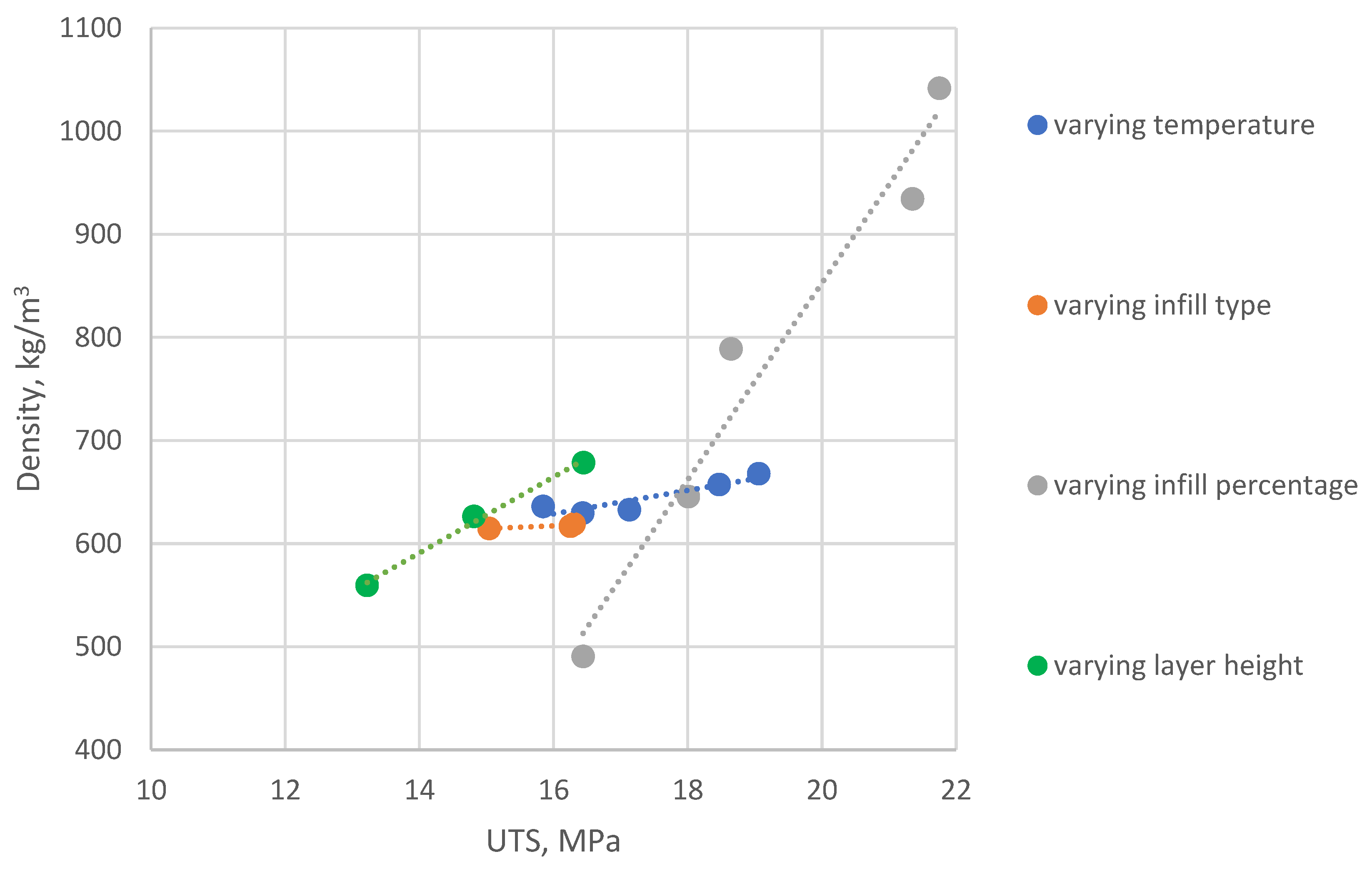 Polymers 14 02446 g004 550