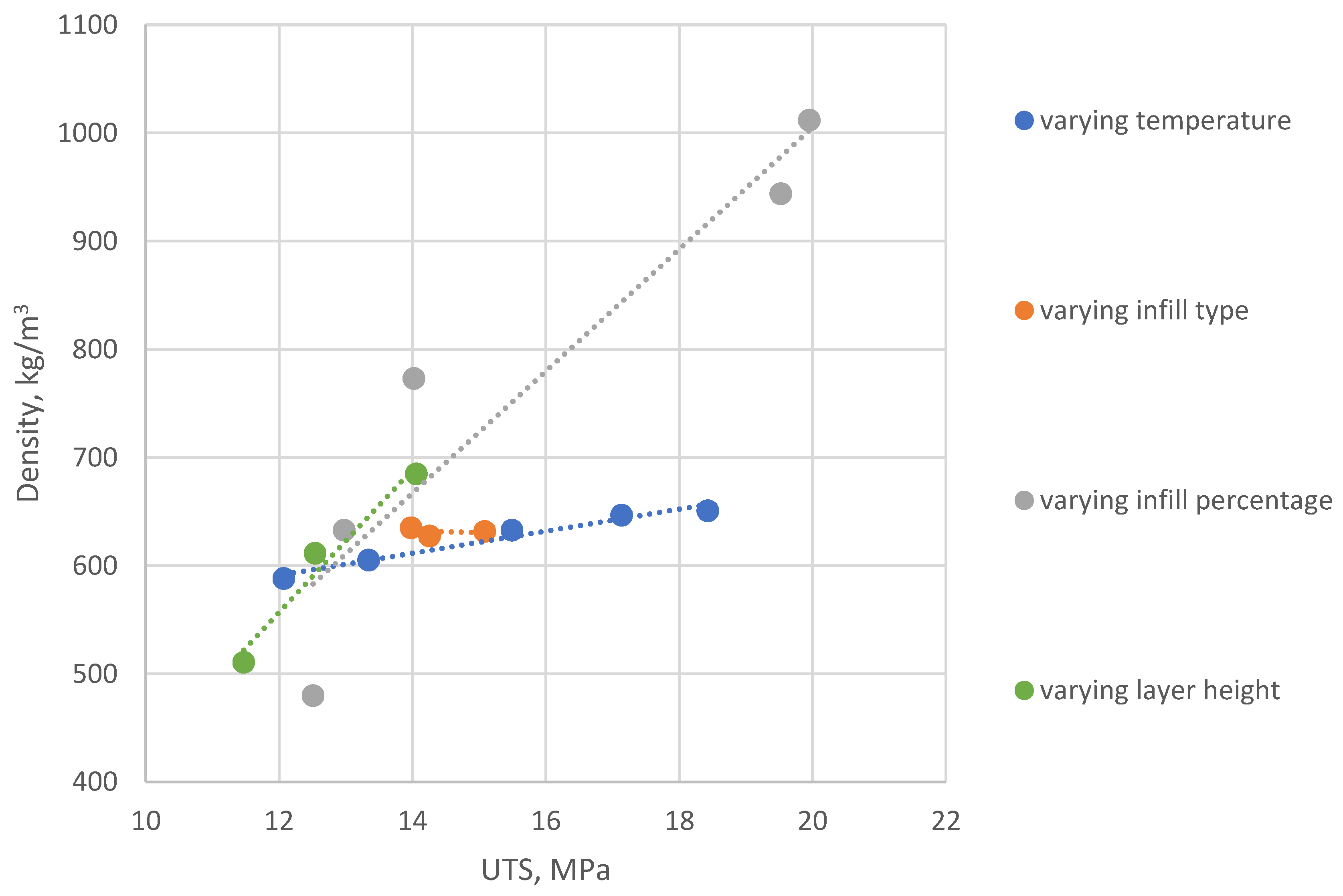 Polymers 14 02446 g005 550