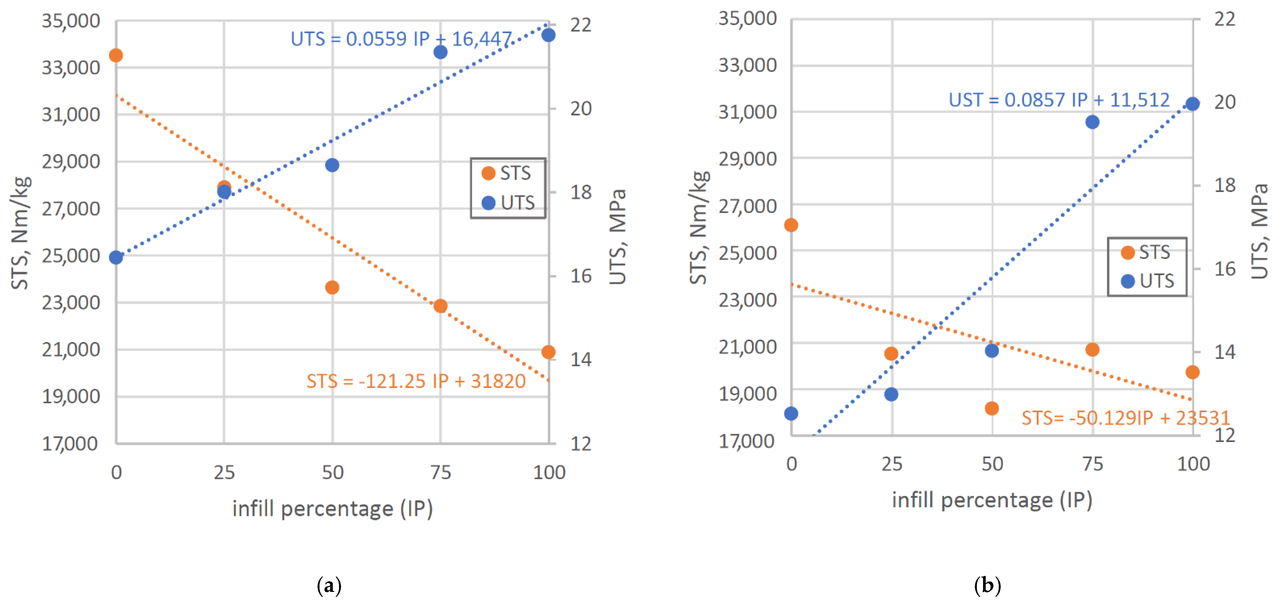 Polymers 14 02446 g006 550