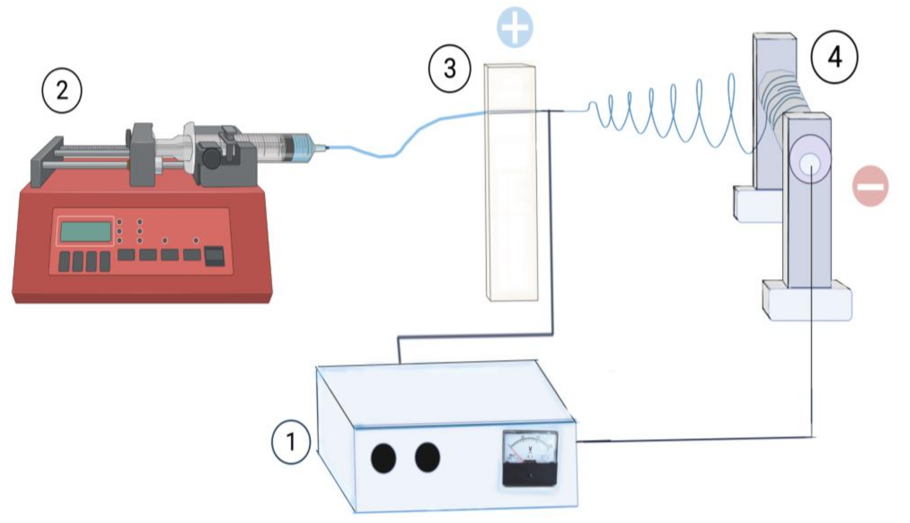 Polymers 14 02448 g001 550
