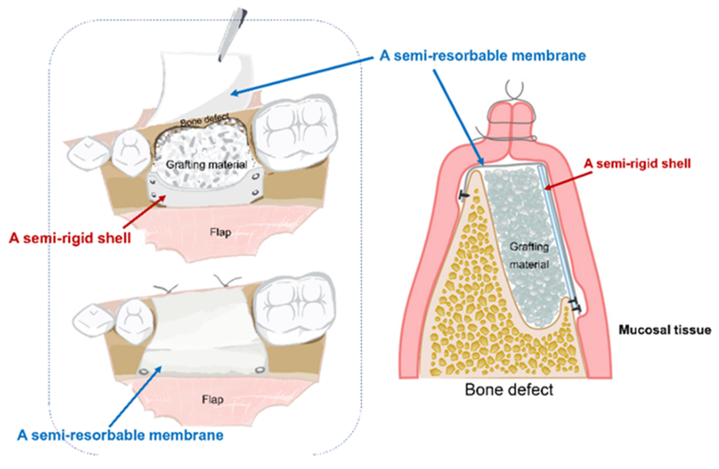 Polymers 14 02451 g001 Polymers 14 02451 g001