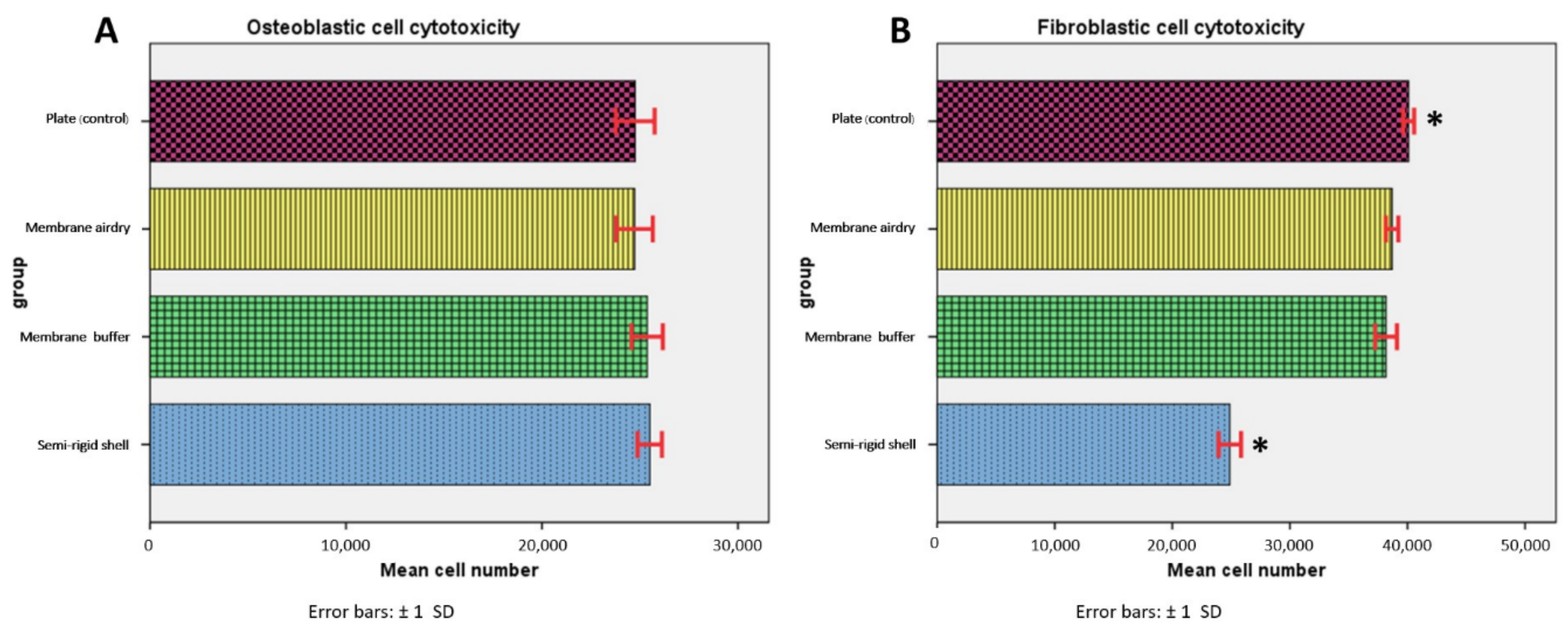Polymers 14 02451 g004 Polymers 14 02451 g004