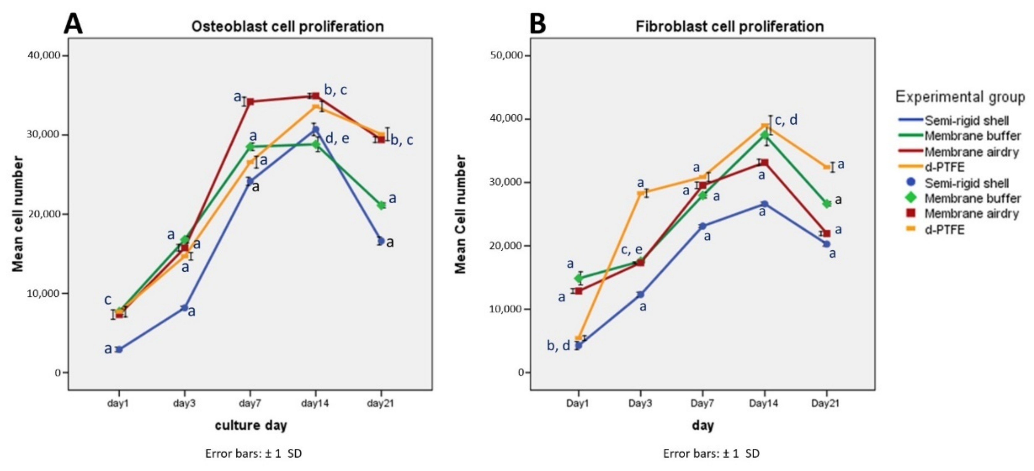 Polymers 14 02451 g008 Polymers 14 02451 g008