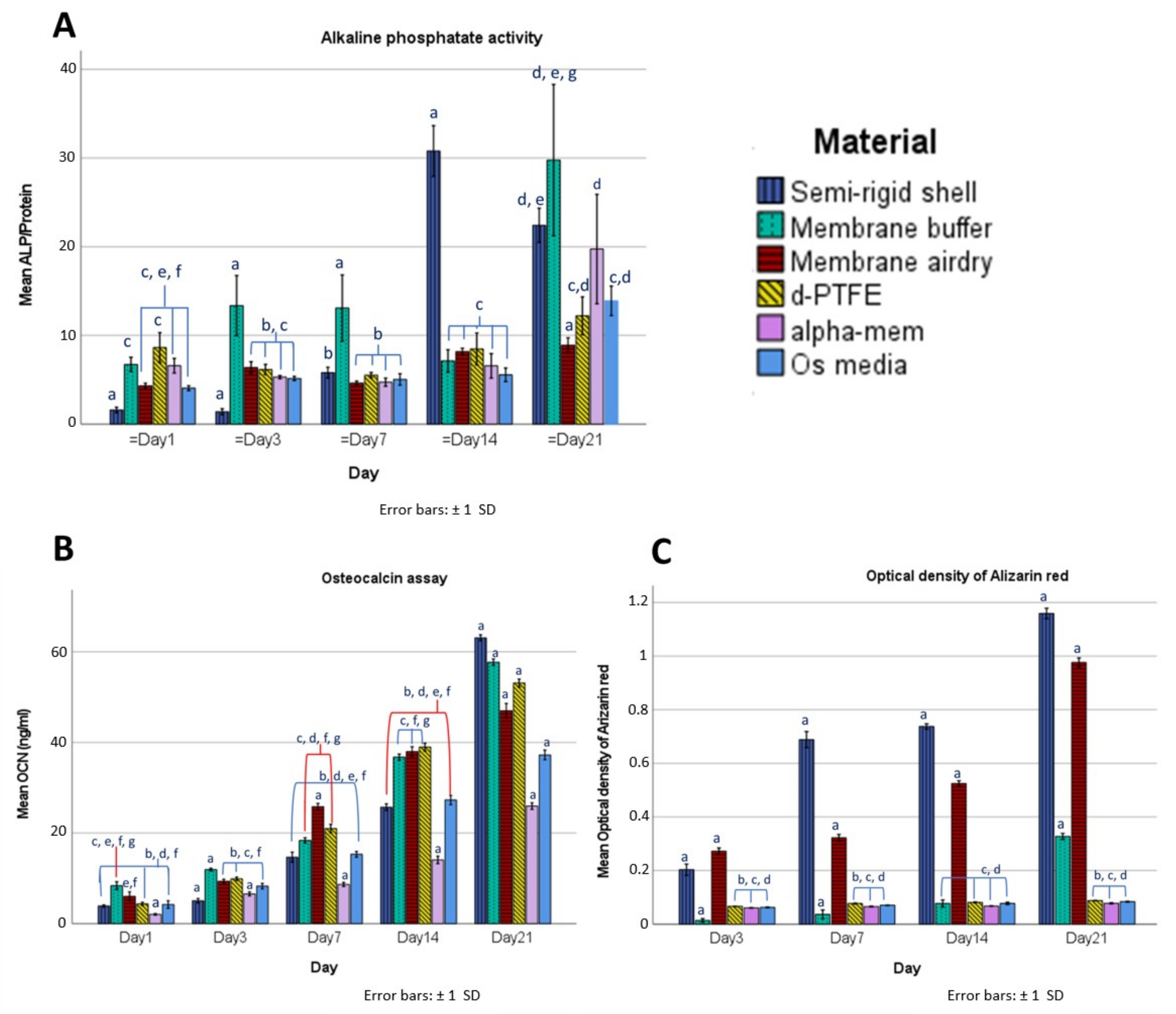 Polymers 14 02451 g009 Polymers 14 02451 g009
