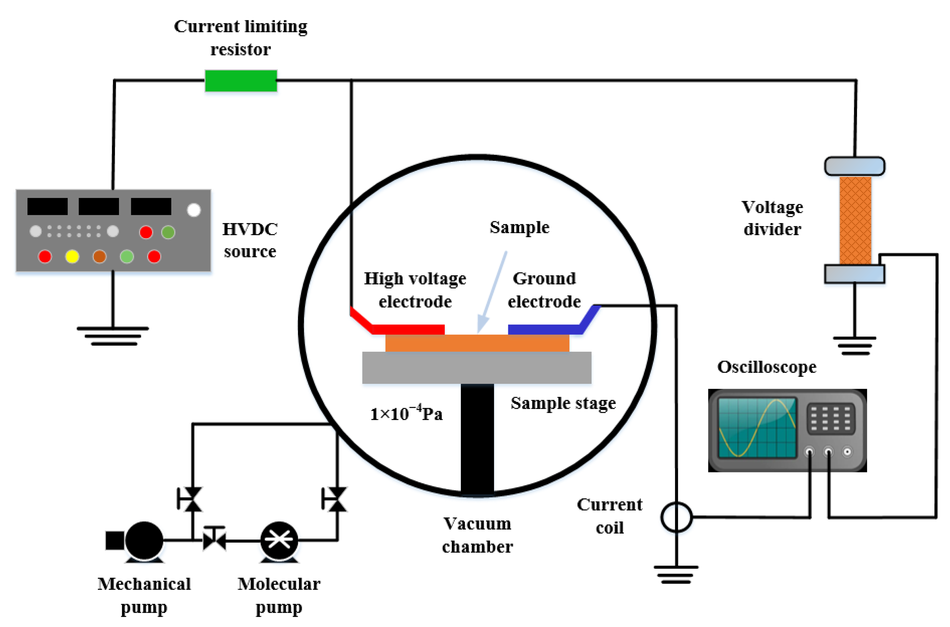 Polymers 14 02453 g003 550