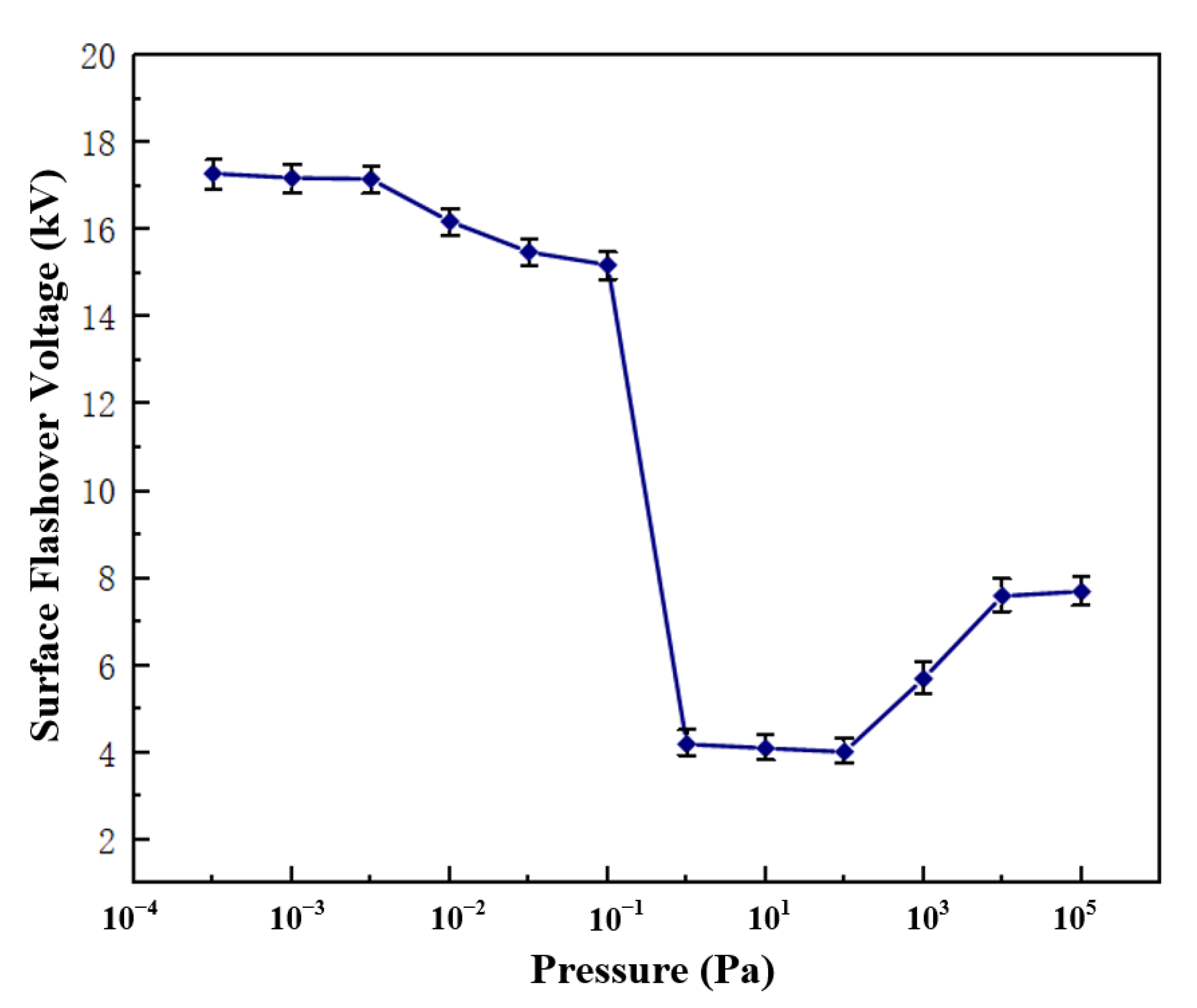 Polymers 14 02453 g007 550