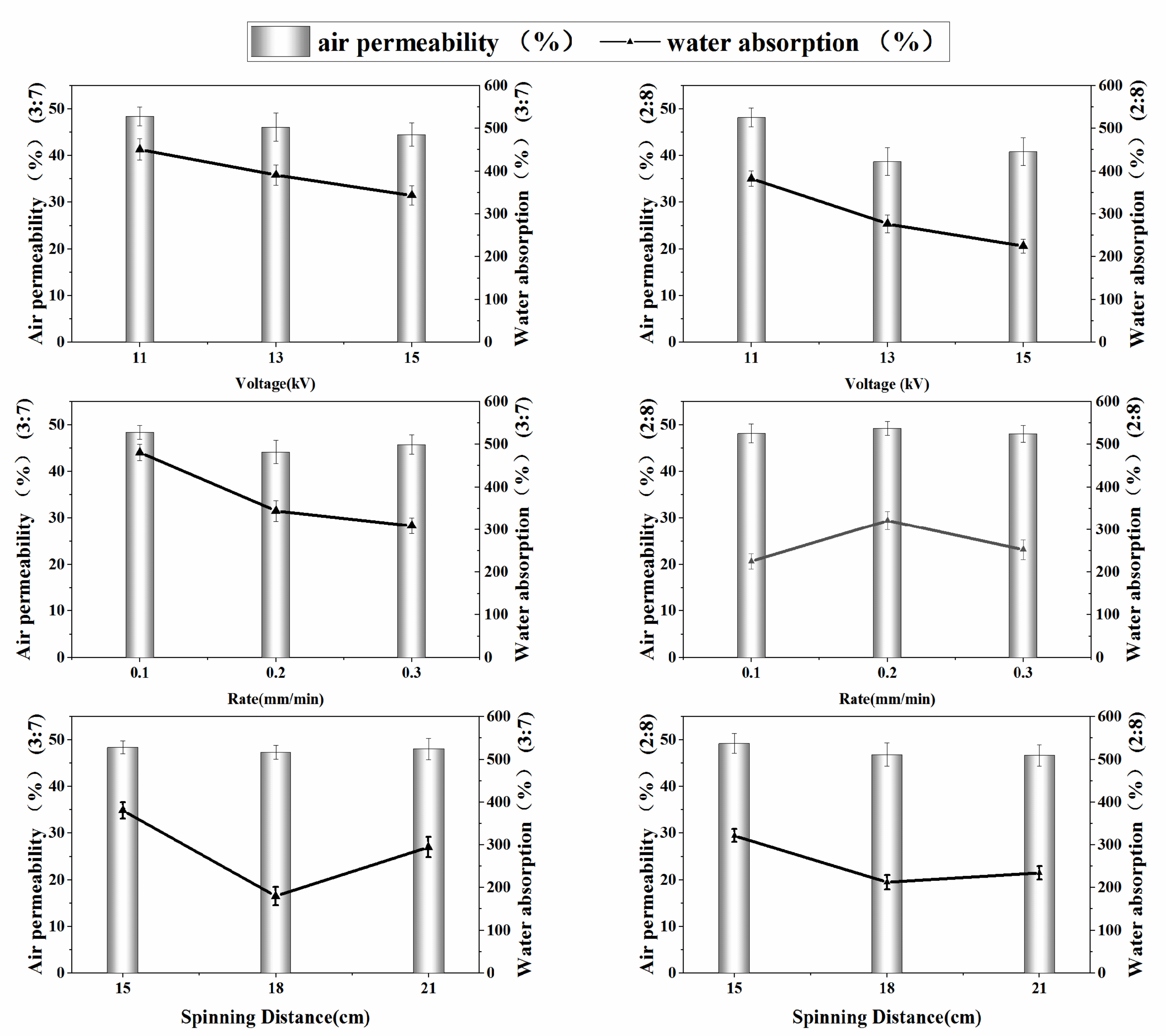 Polymers 14 02454 g004
