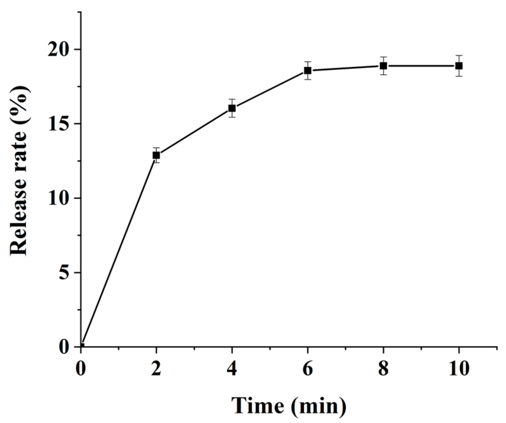 Polymers 14 02454 g008