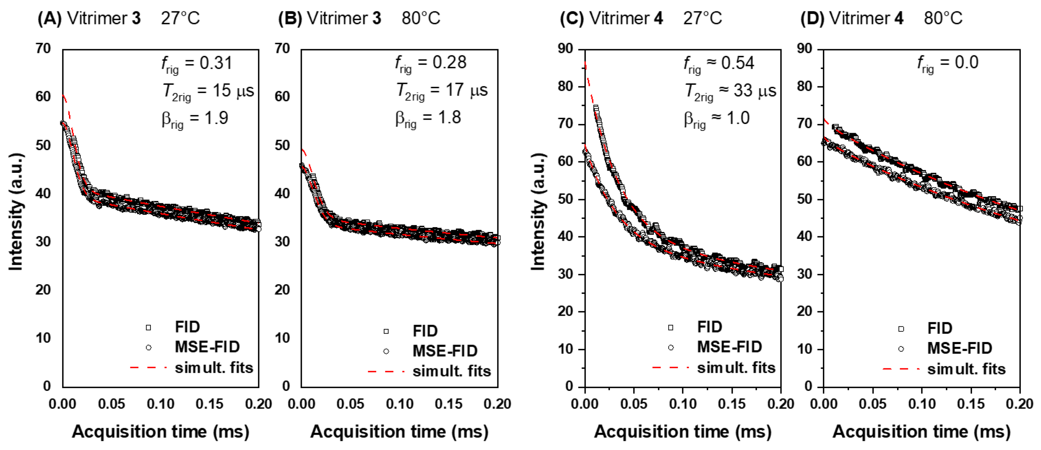 Polymers 14 02456 g005