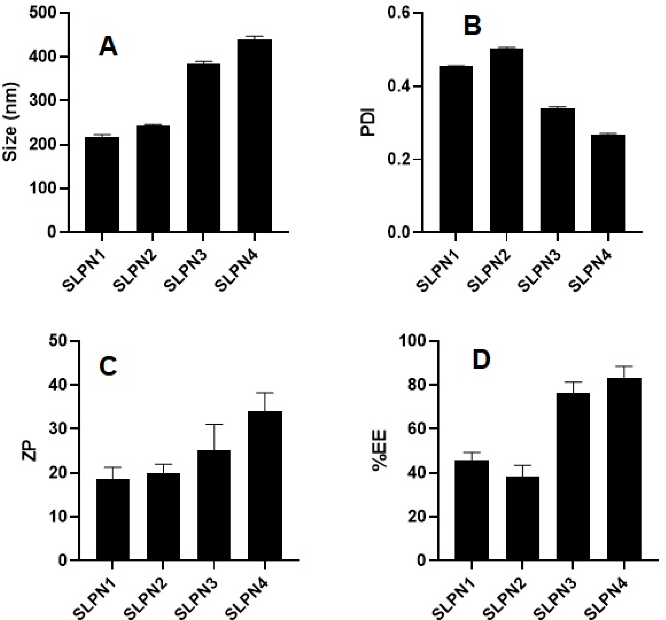 Polymers 14 02459 g002