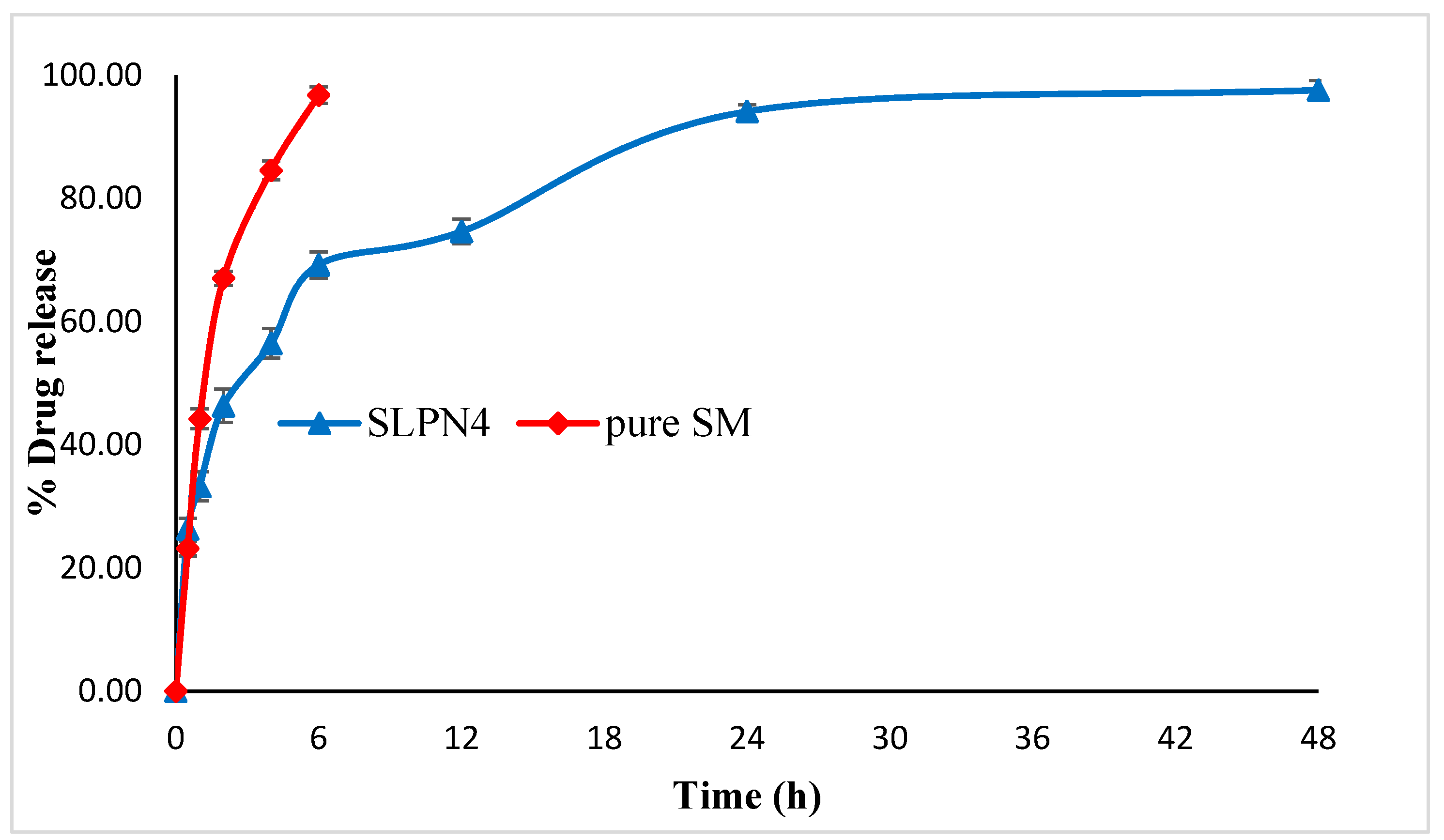 Polymers 14 02459 g006