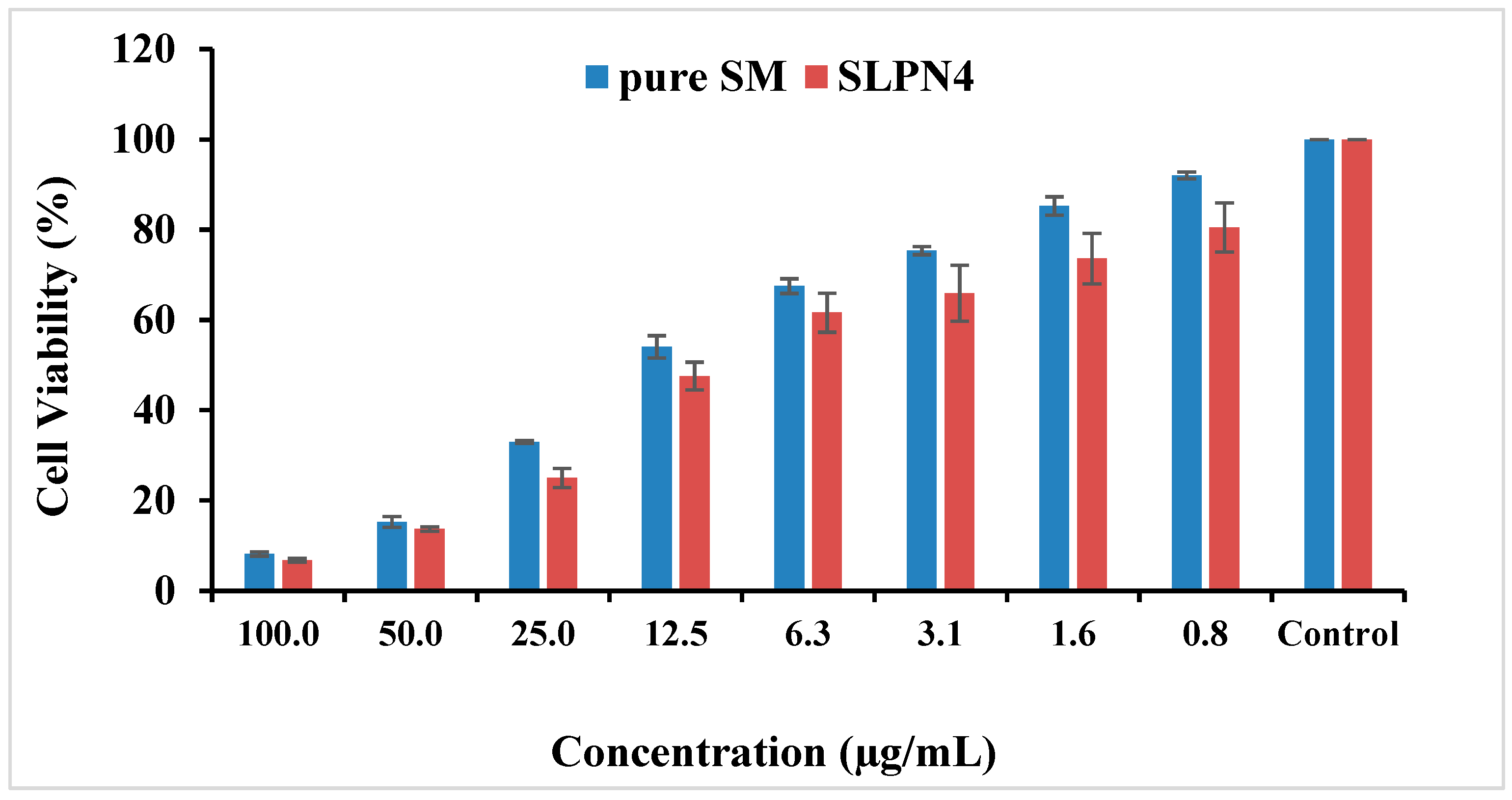 Polymers 14 02459 g008