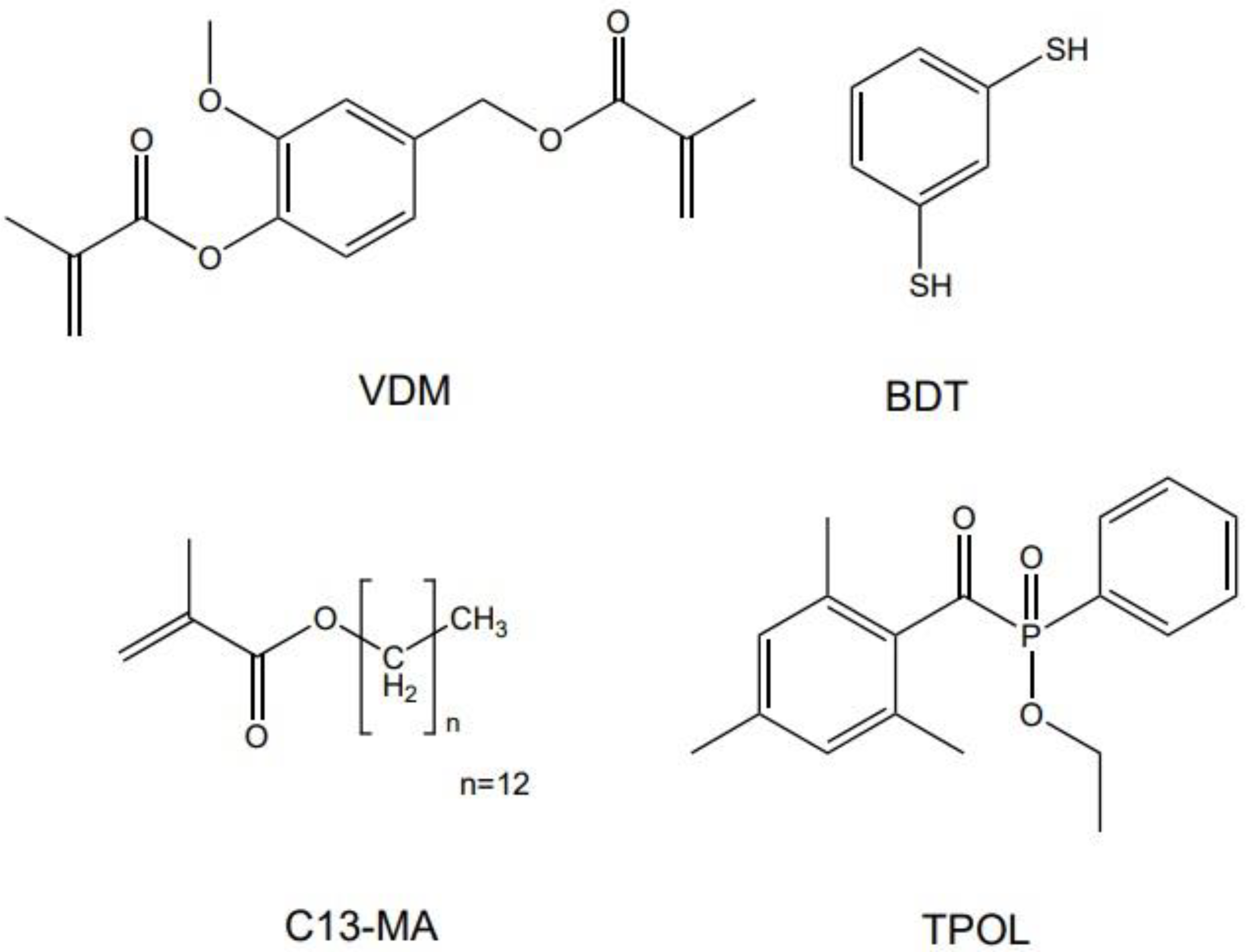 Polymers 14 02460 g001