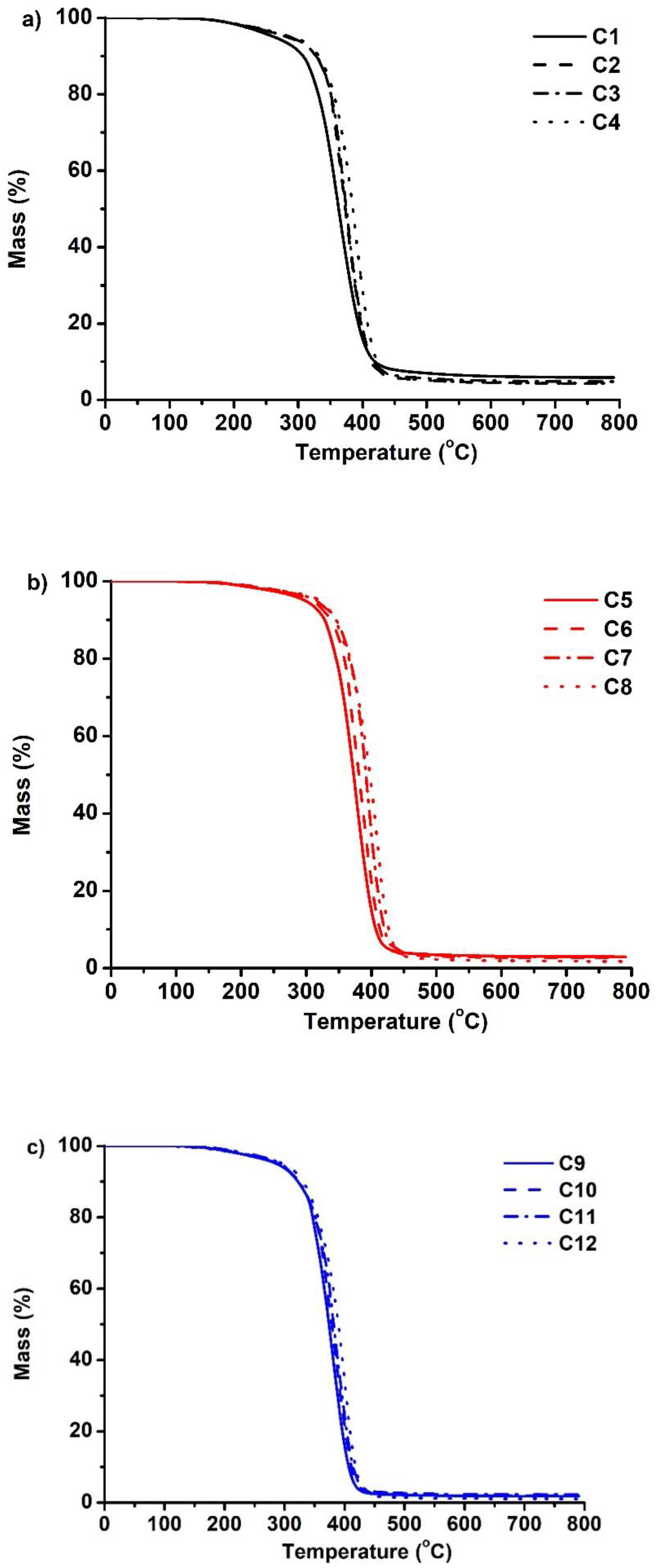 Polymers 14 02460 g005