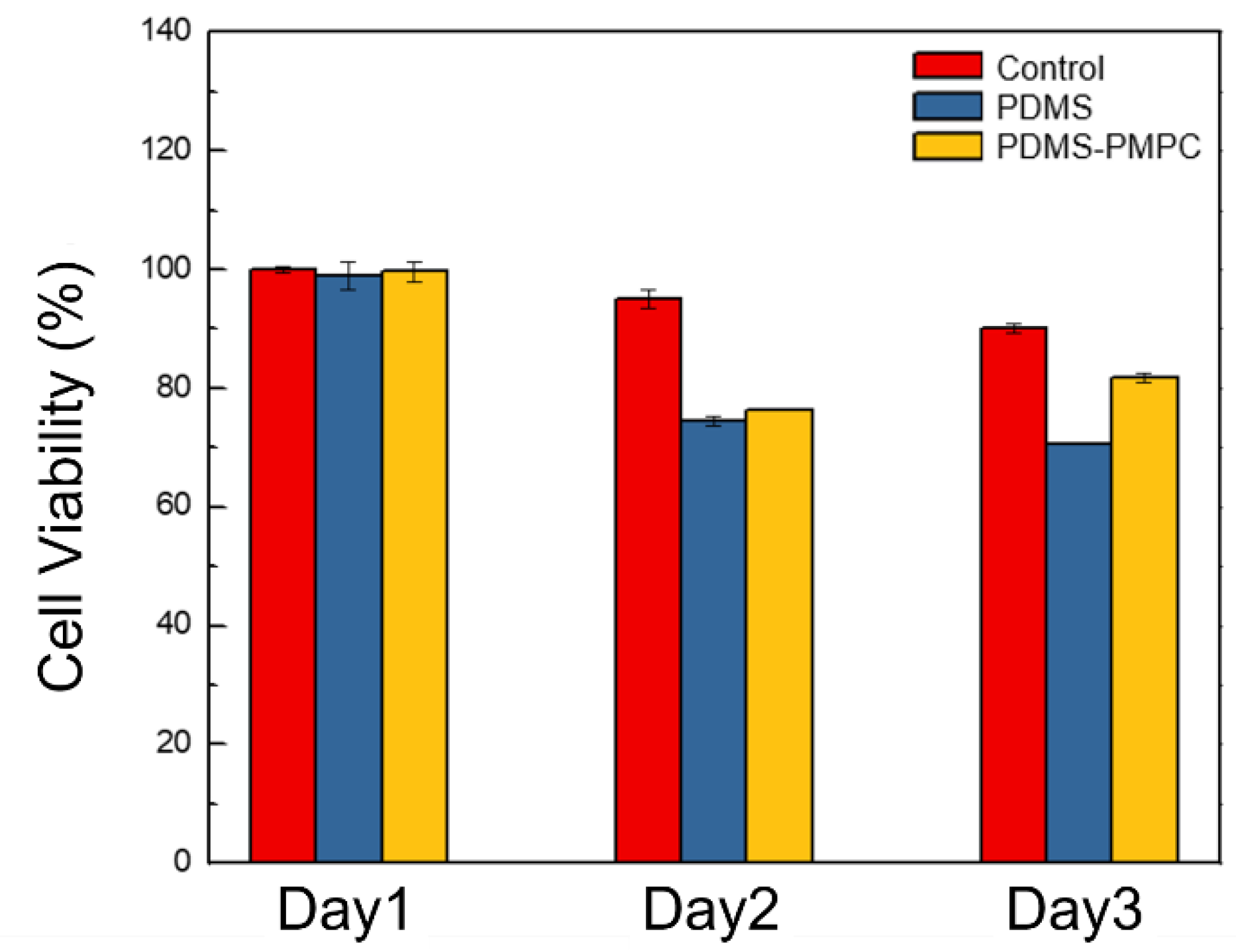 Polymers 14 02465 g013