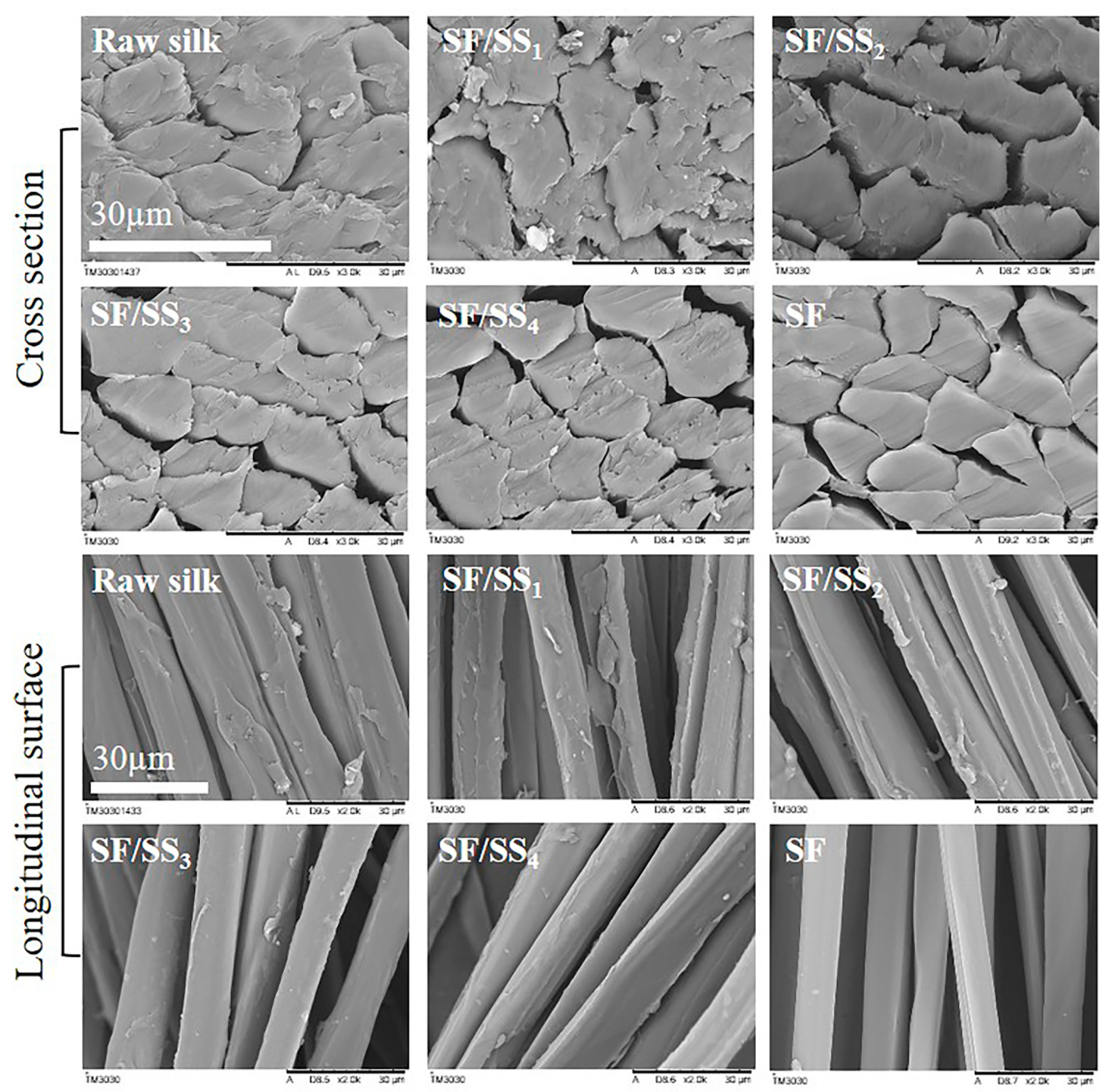 Polymers 14 02466 g001 550