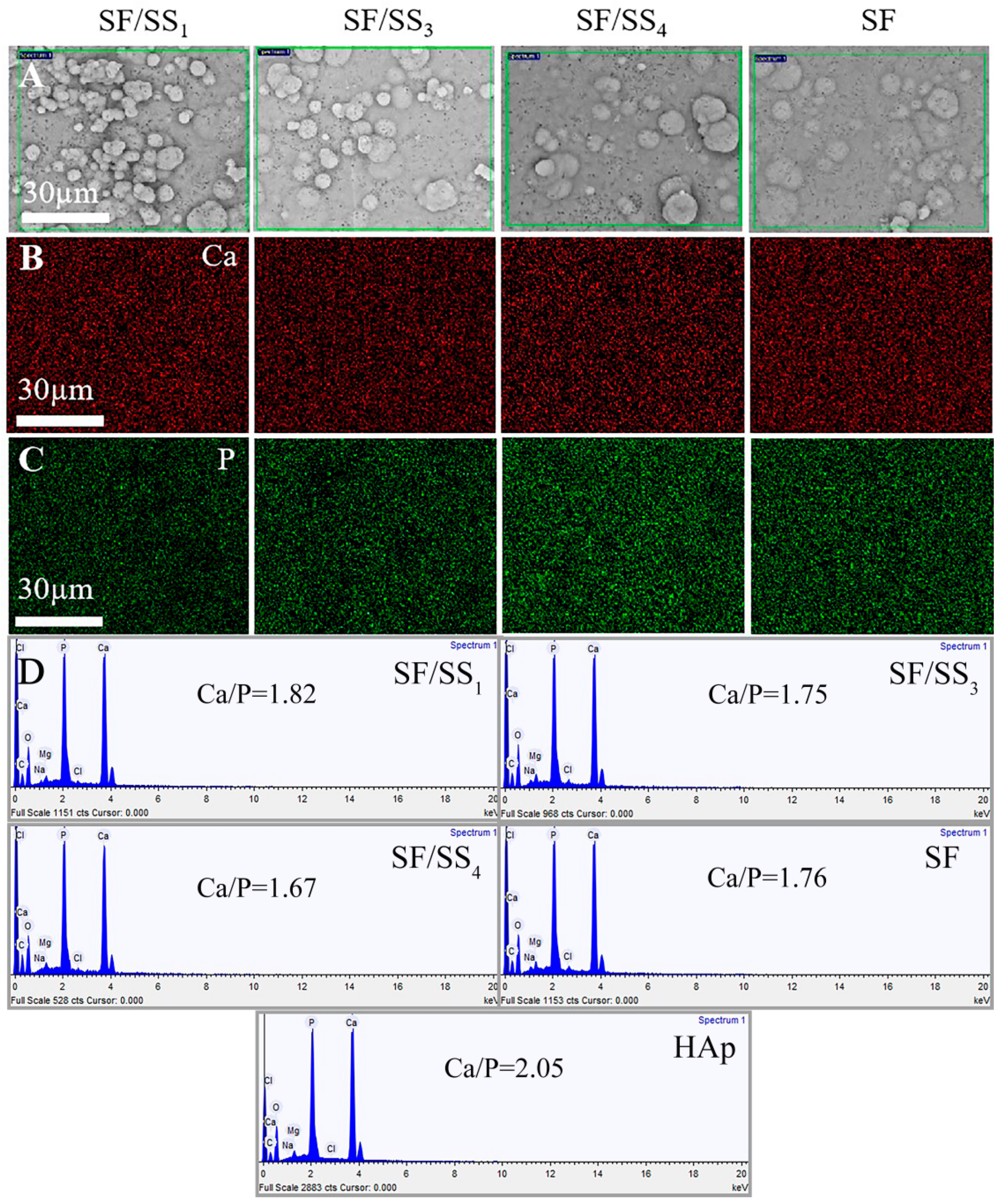 Polymers 14 02466 g008 550