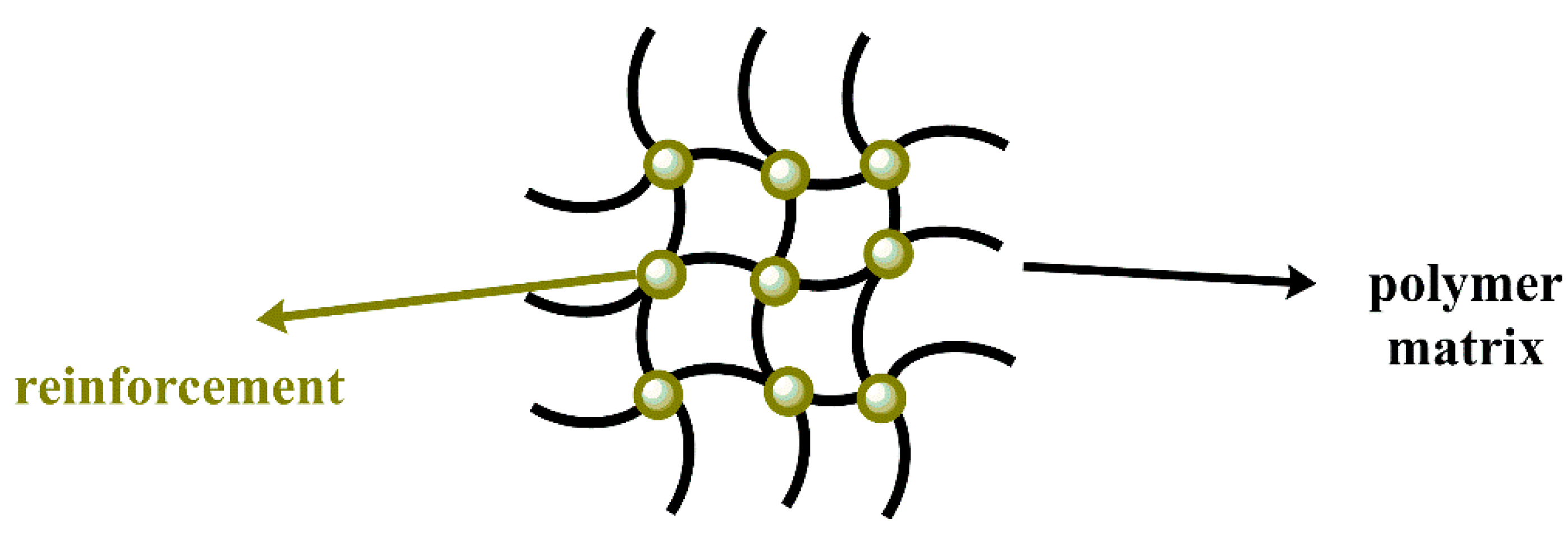Polymers 14 02467 g005
