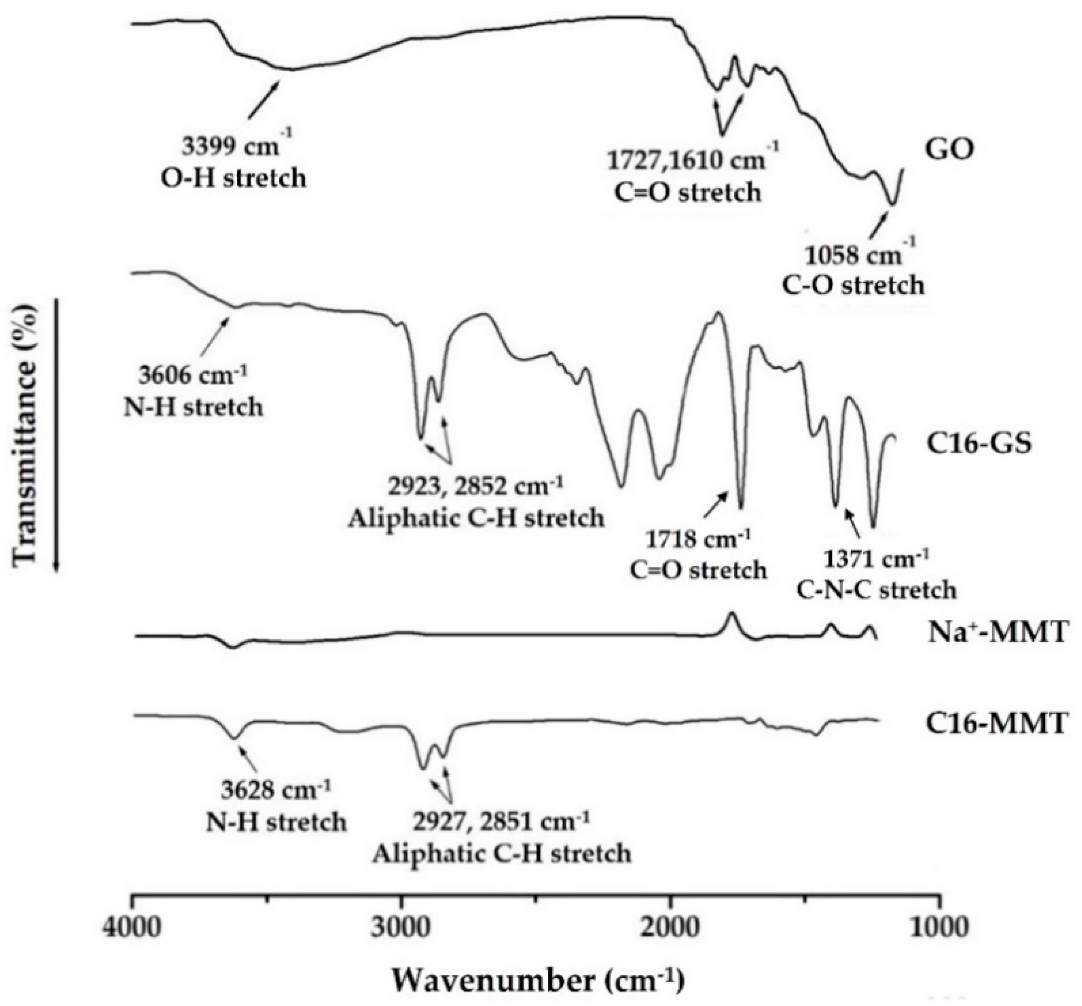 Polymers 14 02469 g001