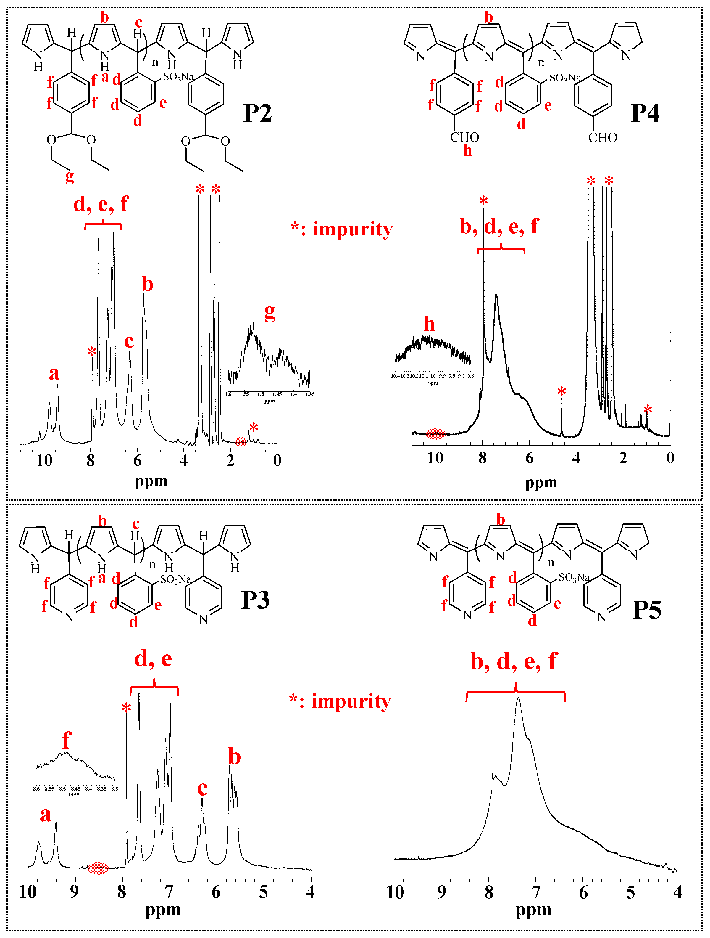 Polymers 14 02472 g001