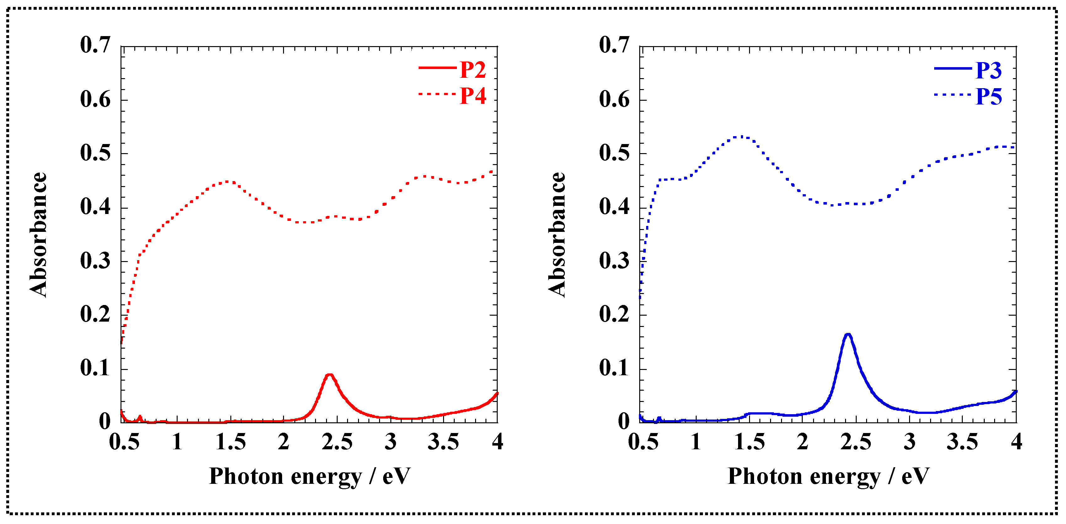 Polymers 14 02472 g002