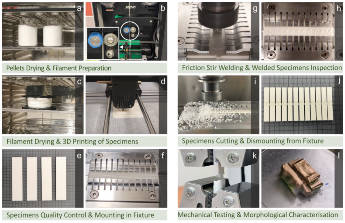 Polymers 14 02474 g002