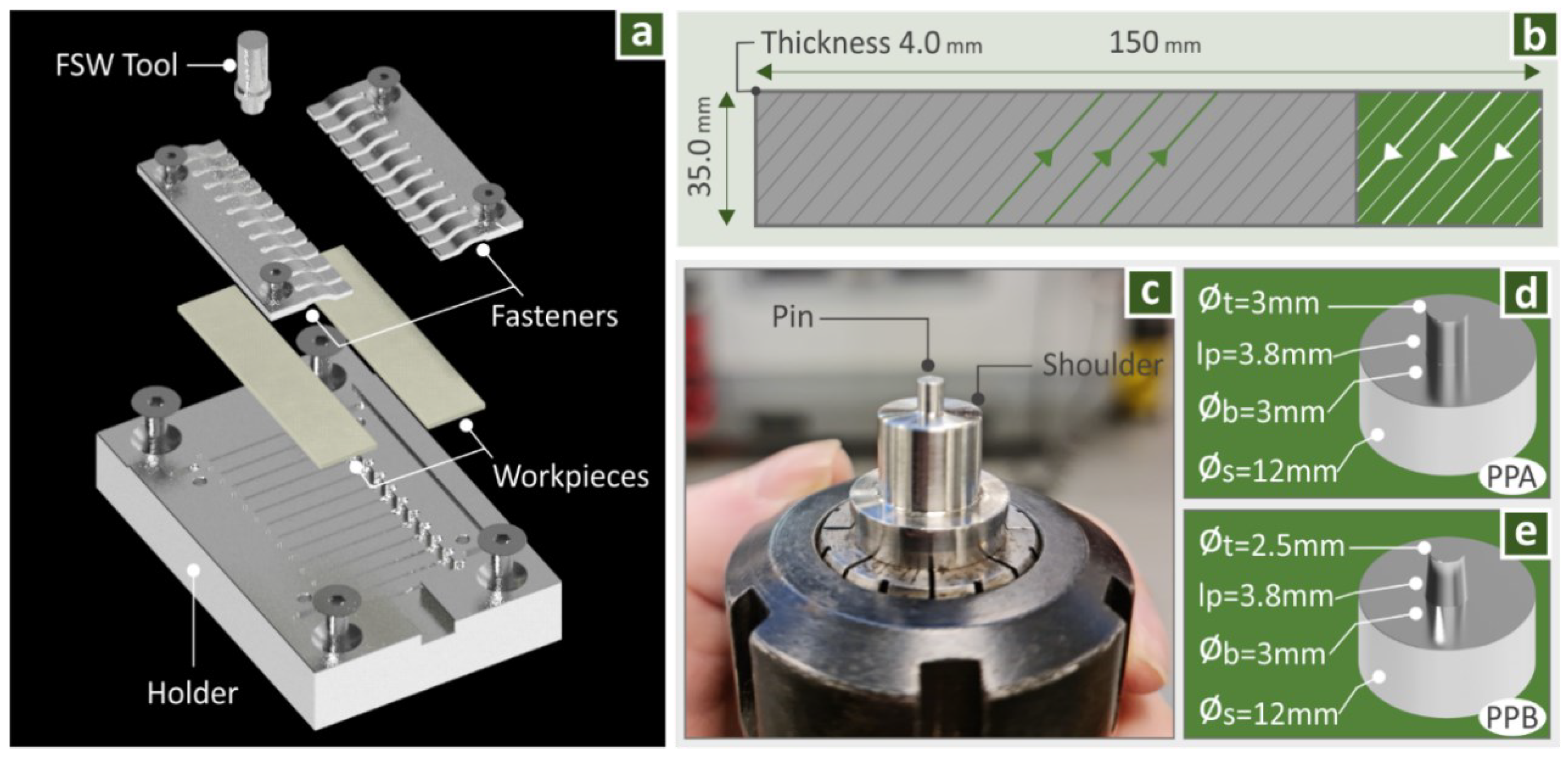 Polymers 14 02474 g003