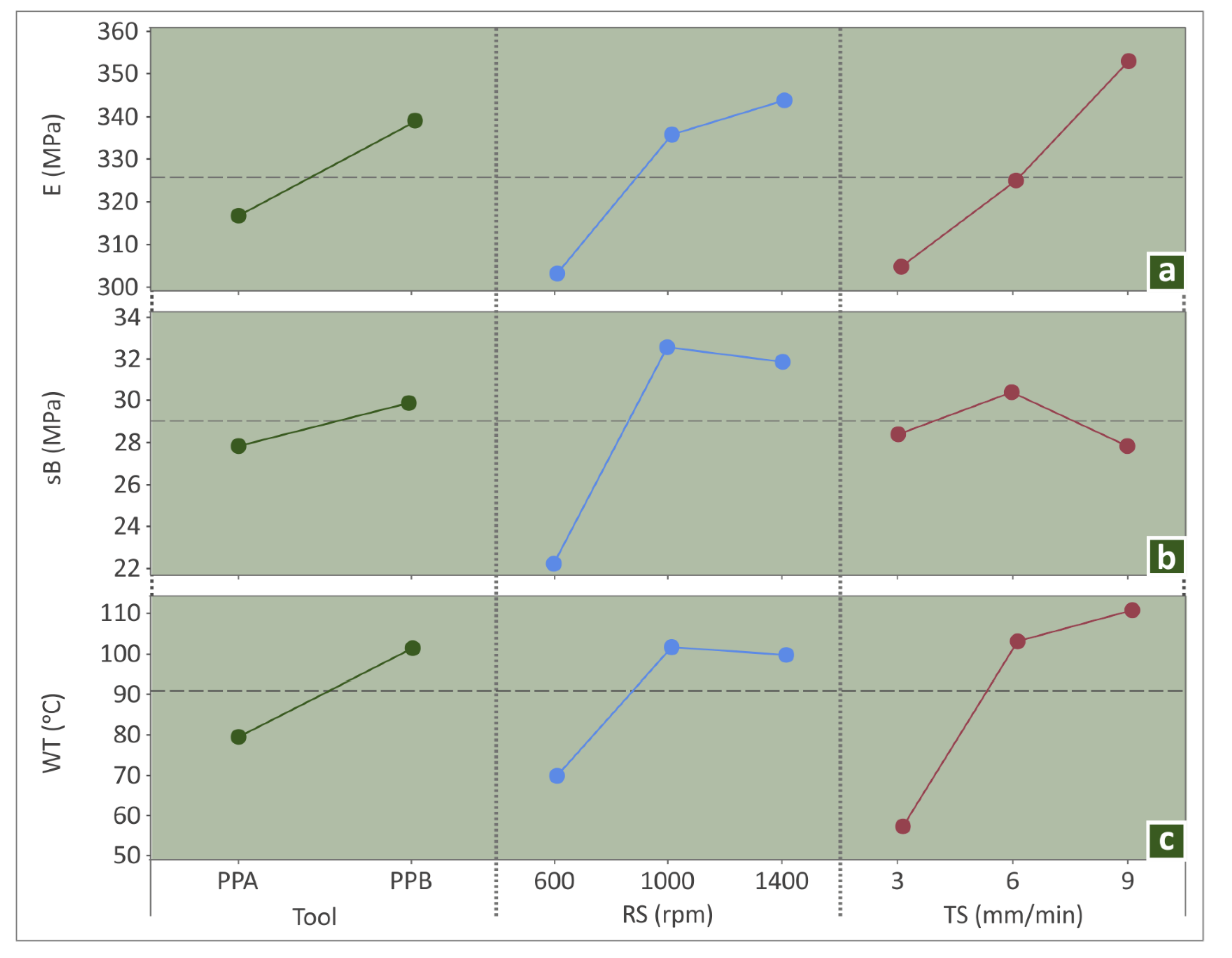 Polymers 14 02474 g011