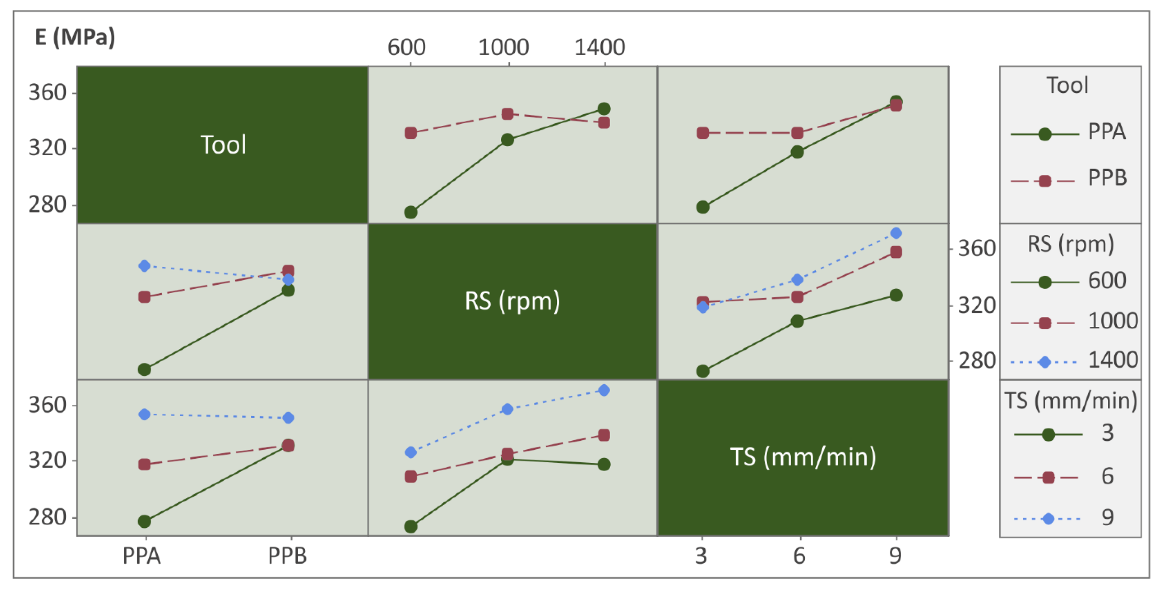 Polymers 14 02474 g012