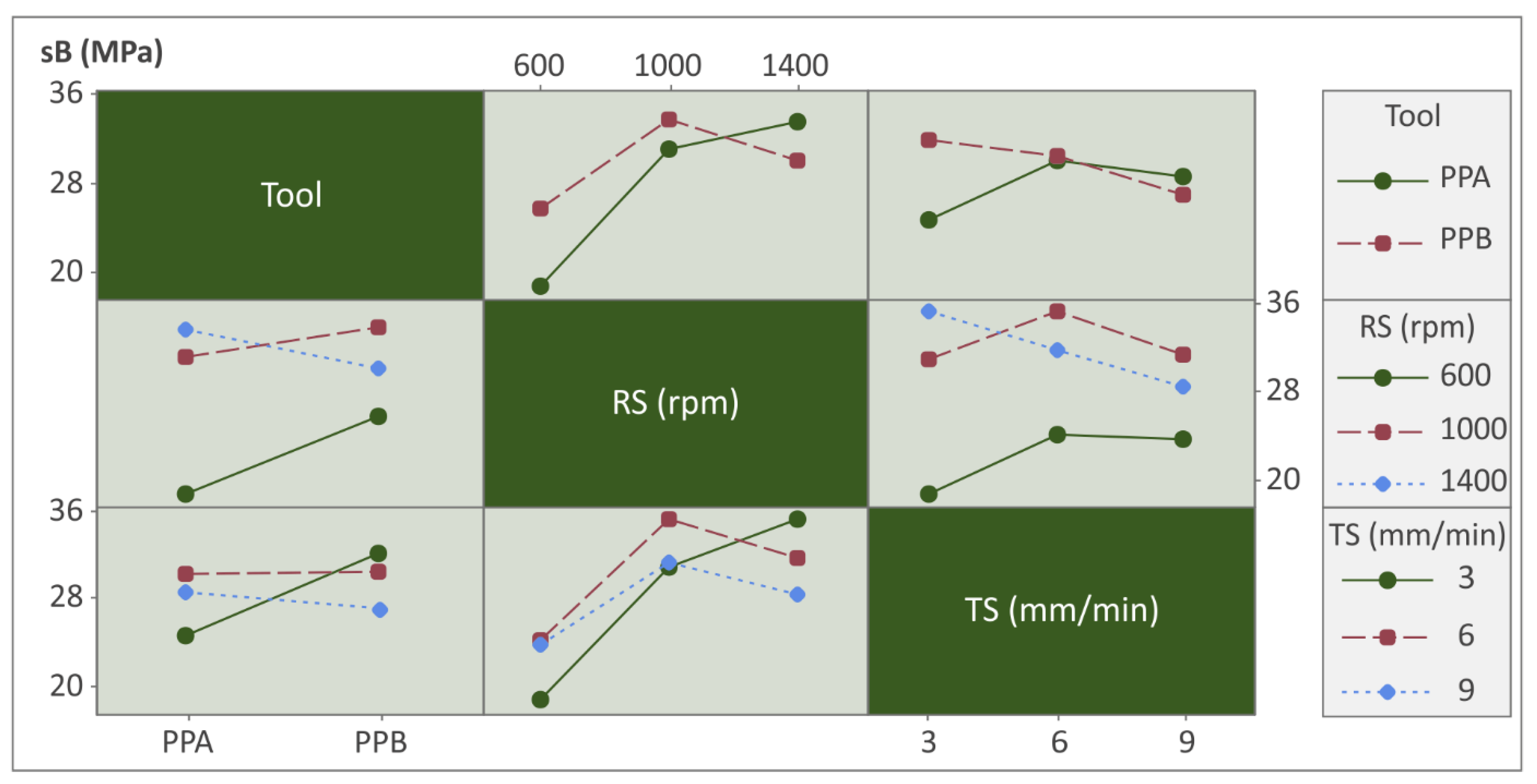Polymers 14 02474 g013