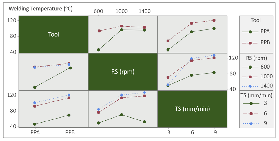 Polymers 14 02474 g014
