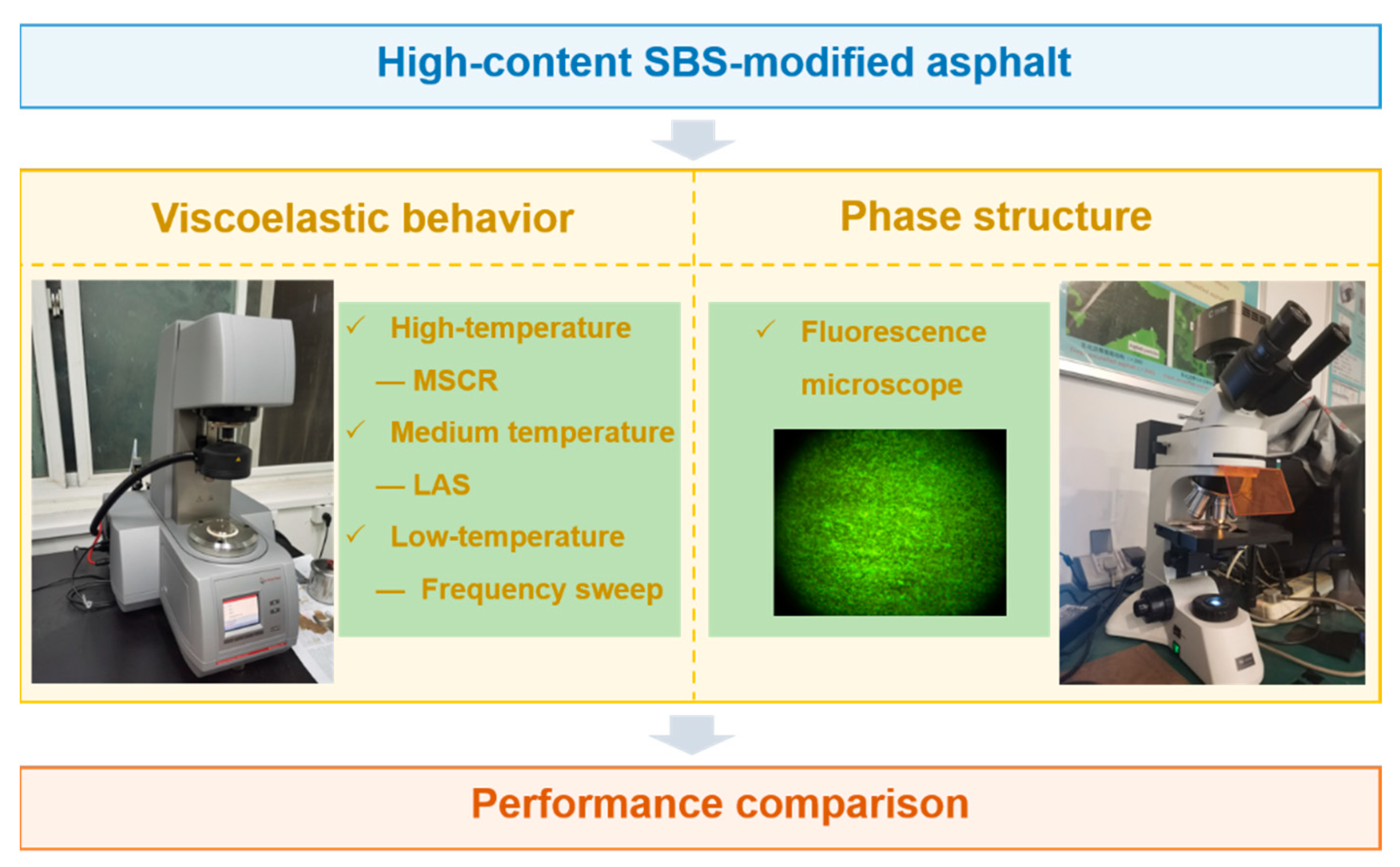 Polymers 14 02476 g002 550
