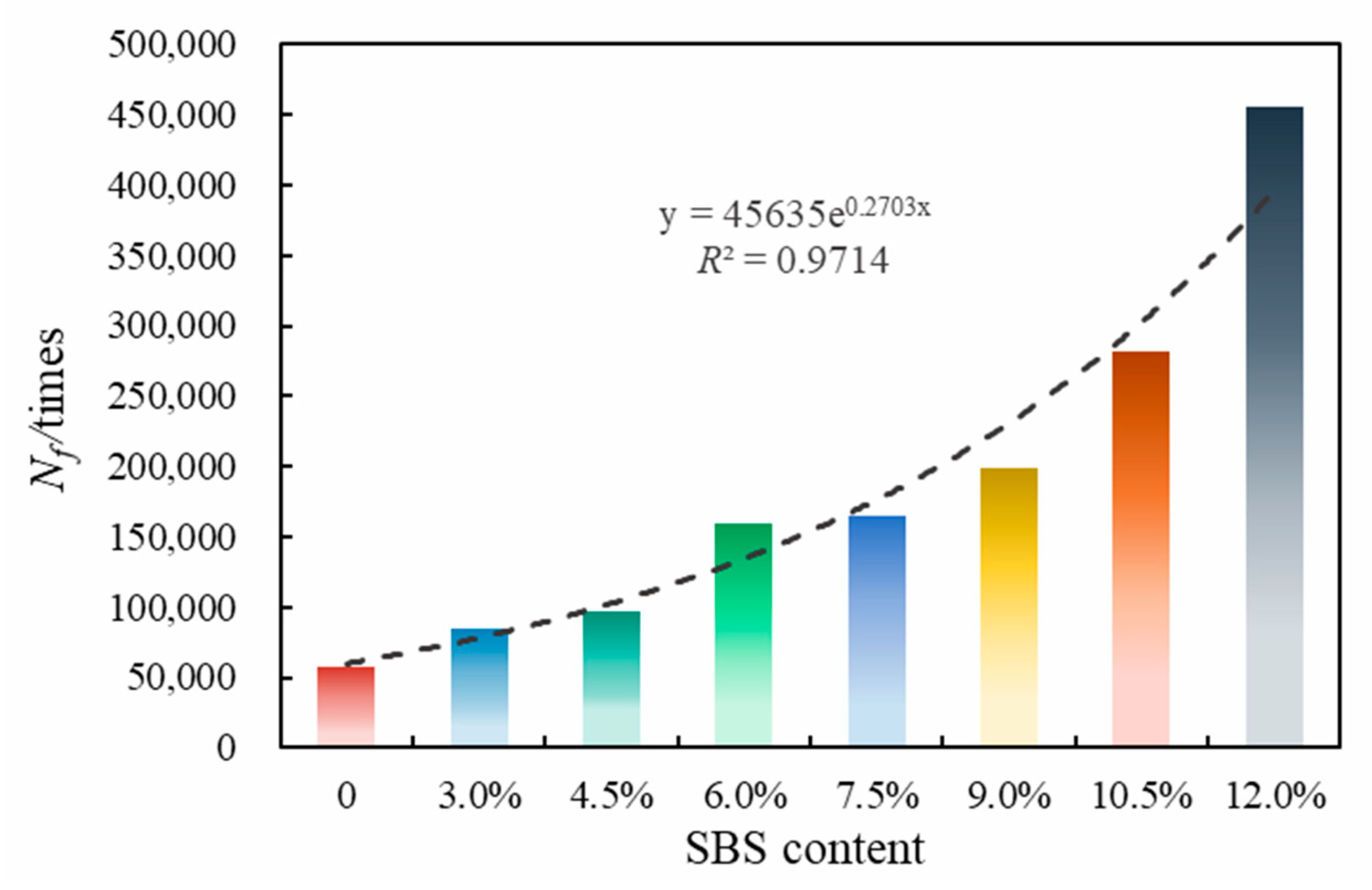 Polymers 14 02476 g009 550