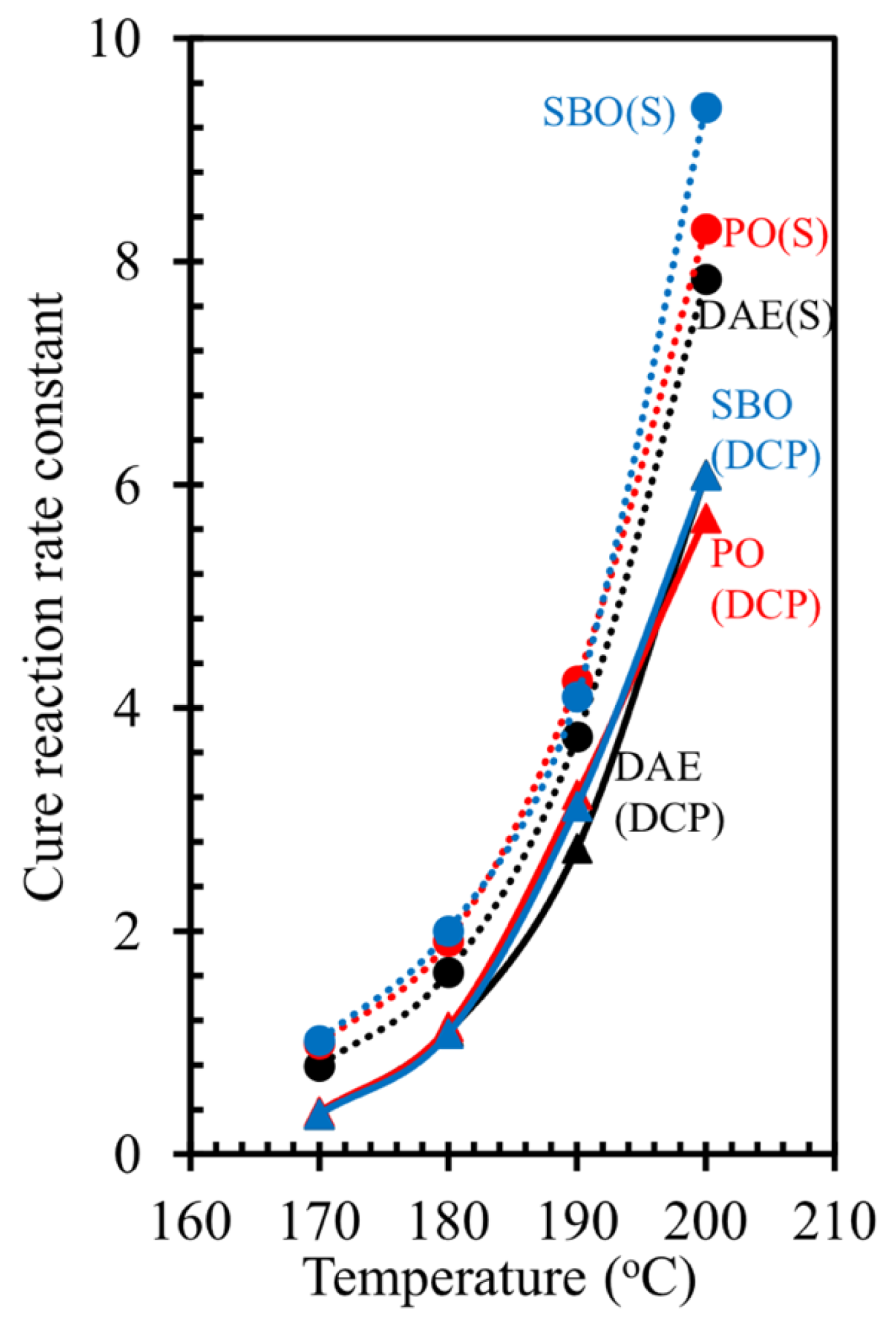 Polymers 14 02479 g007