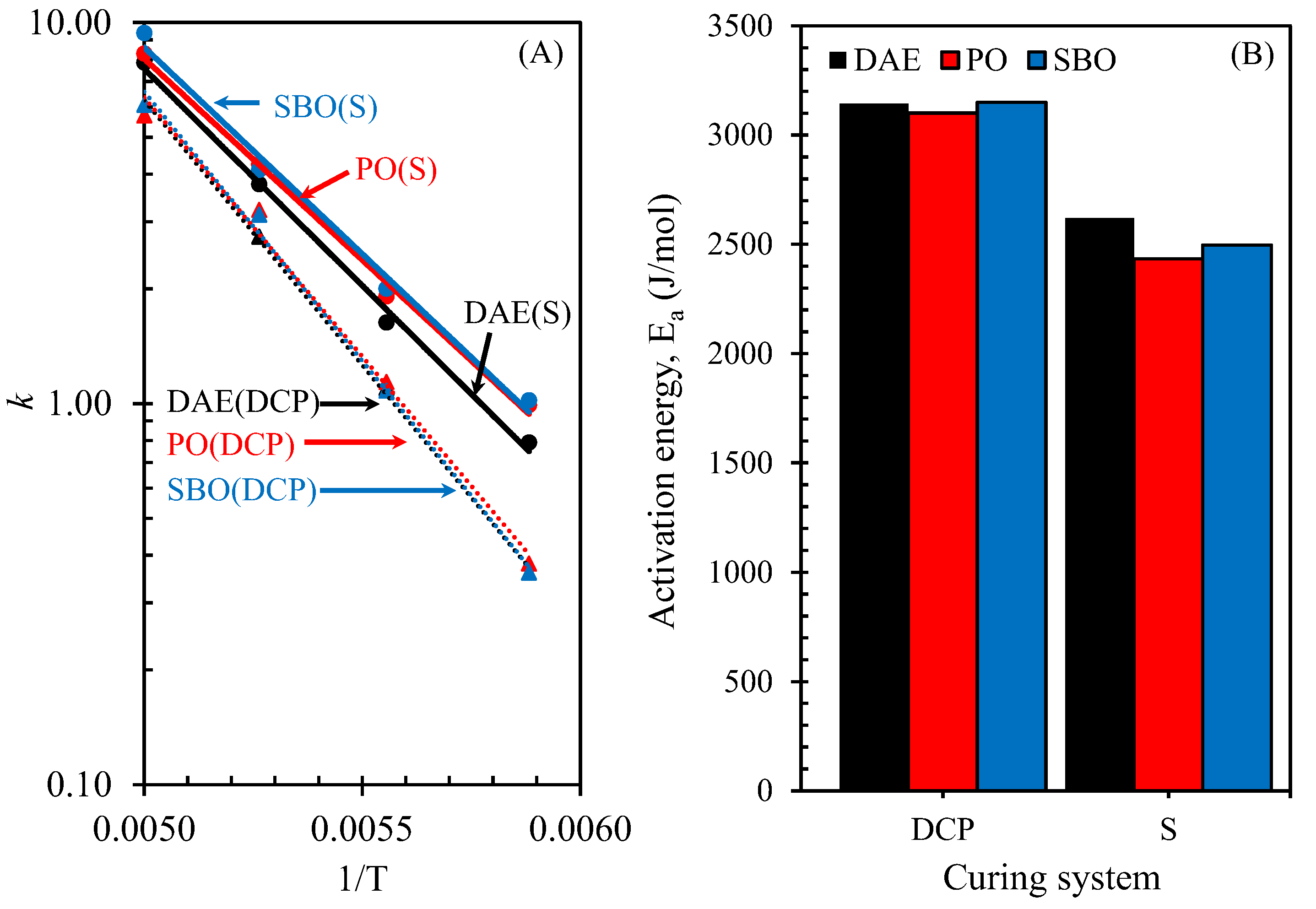 Polymers 14 02479 g008