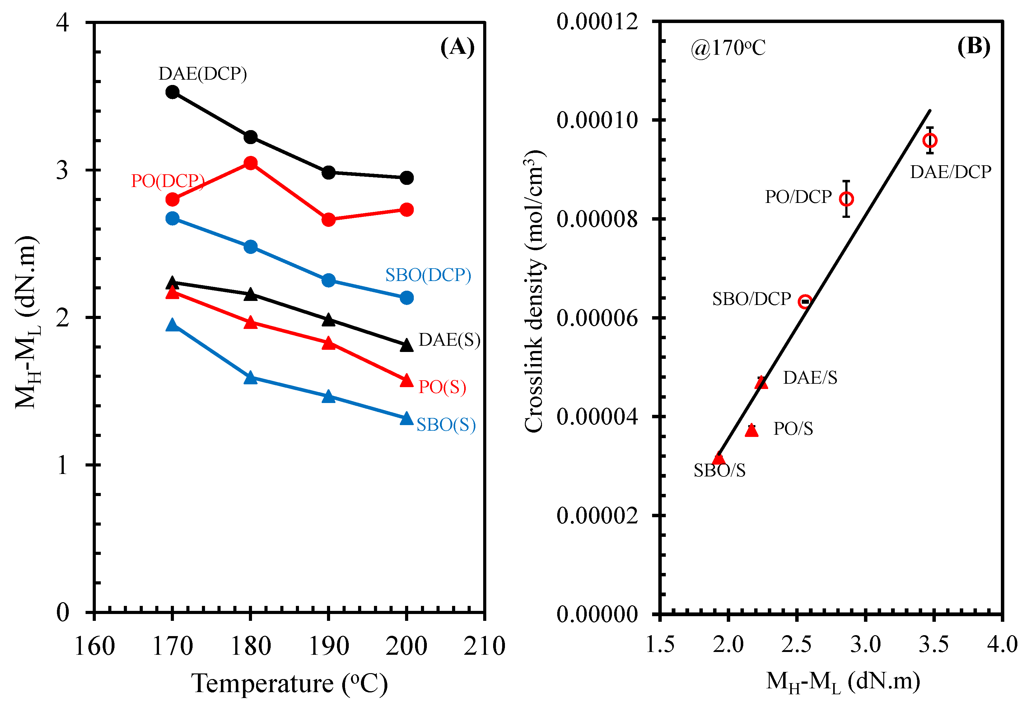 Polymers 14 02479 g009