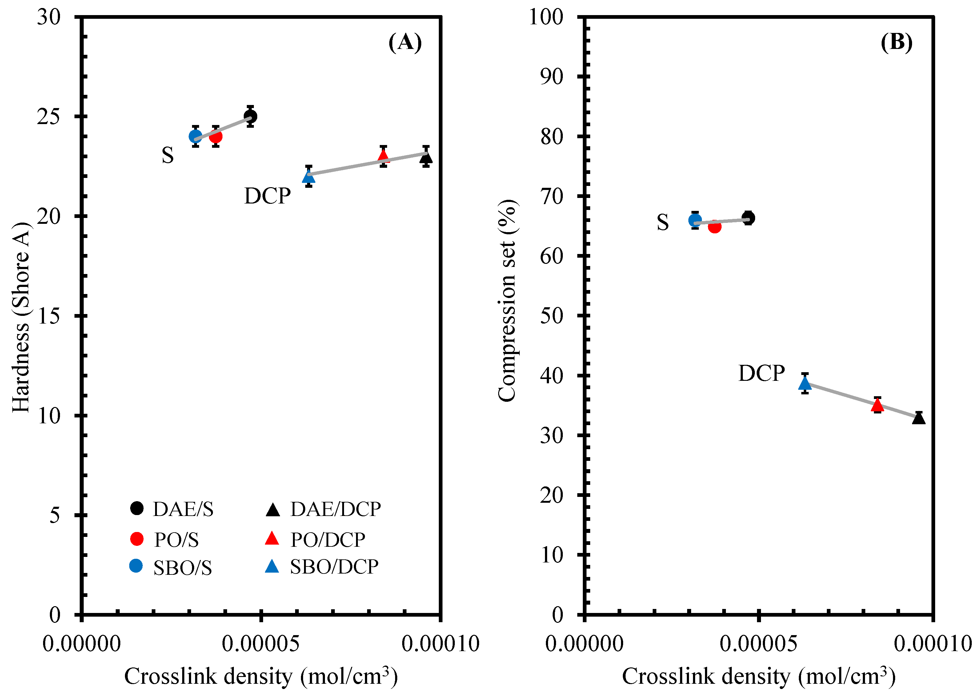 Polymers 14 02479 g012