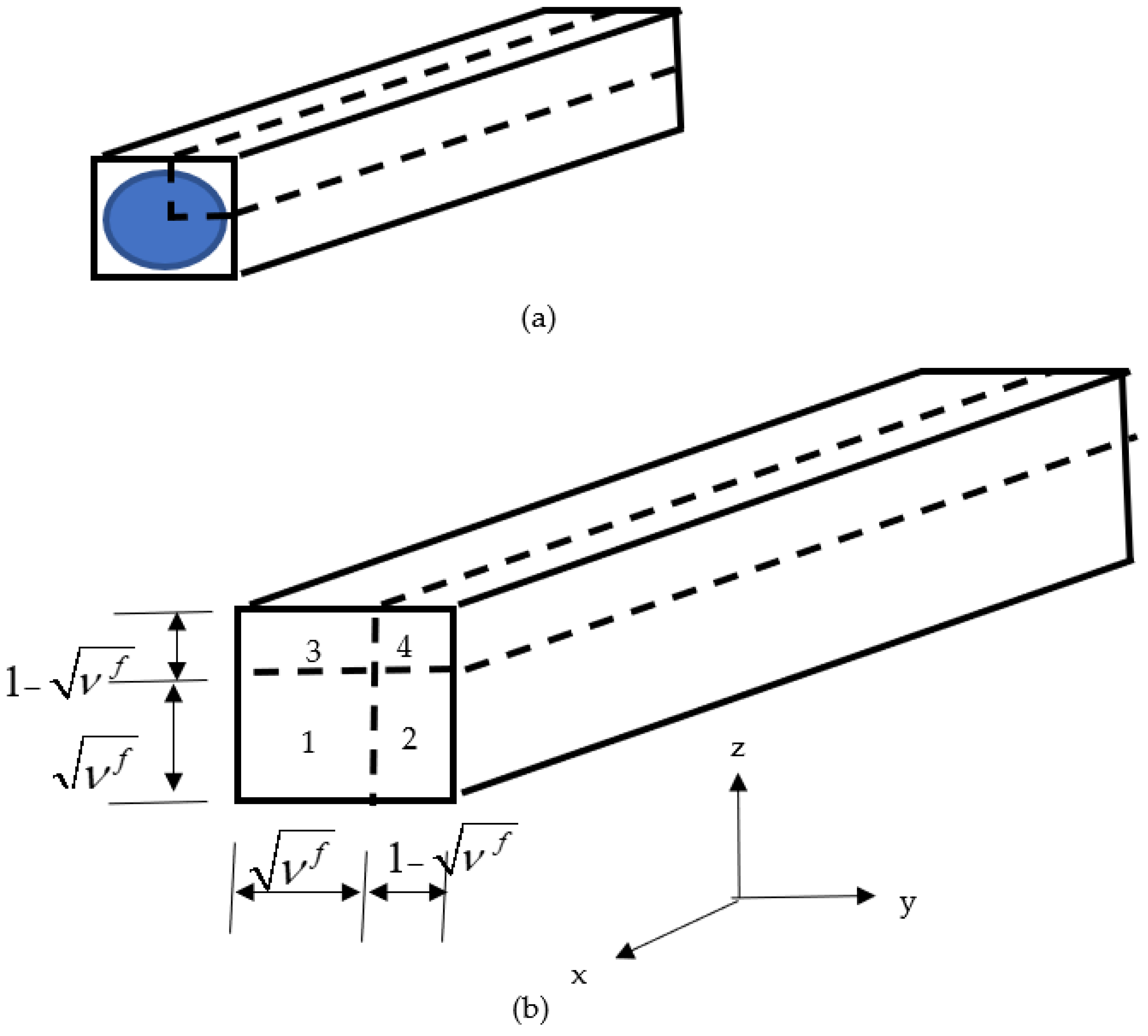 Polymers 14 02481 g002 550