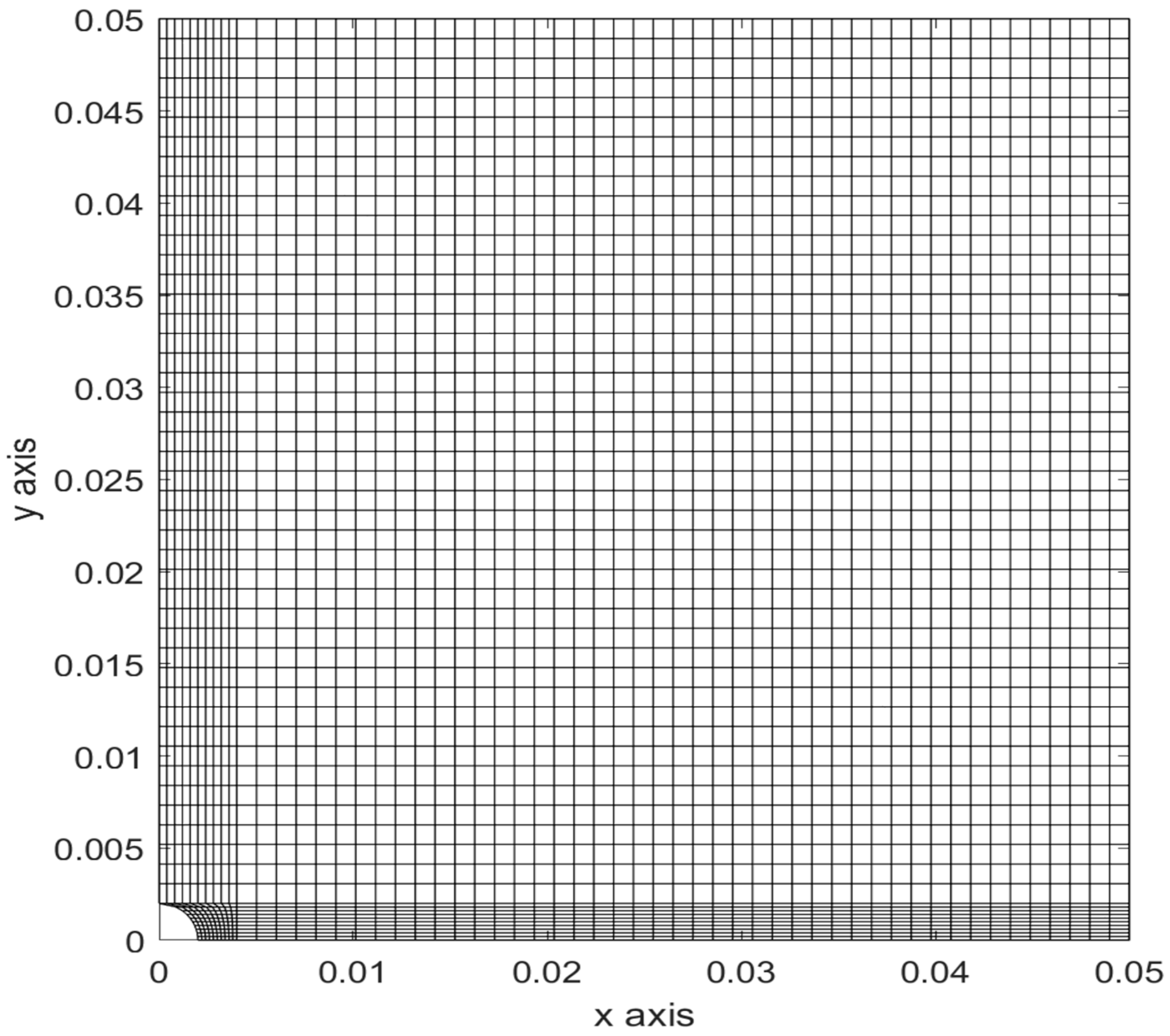 Polymers 14 02481 g003 550